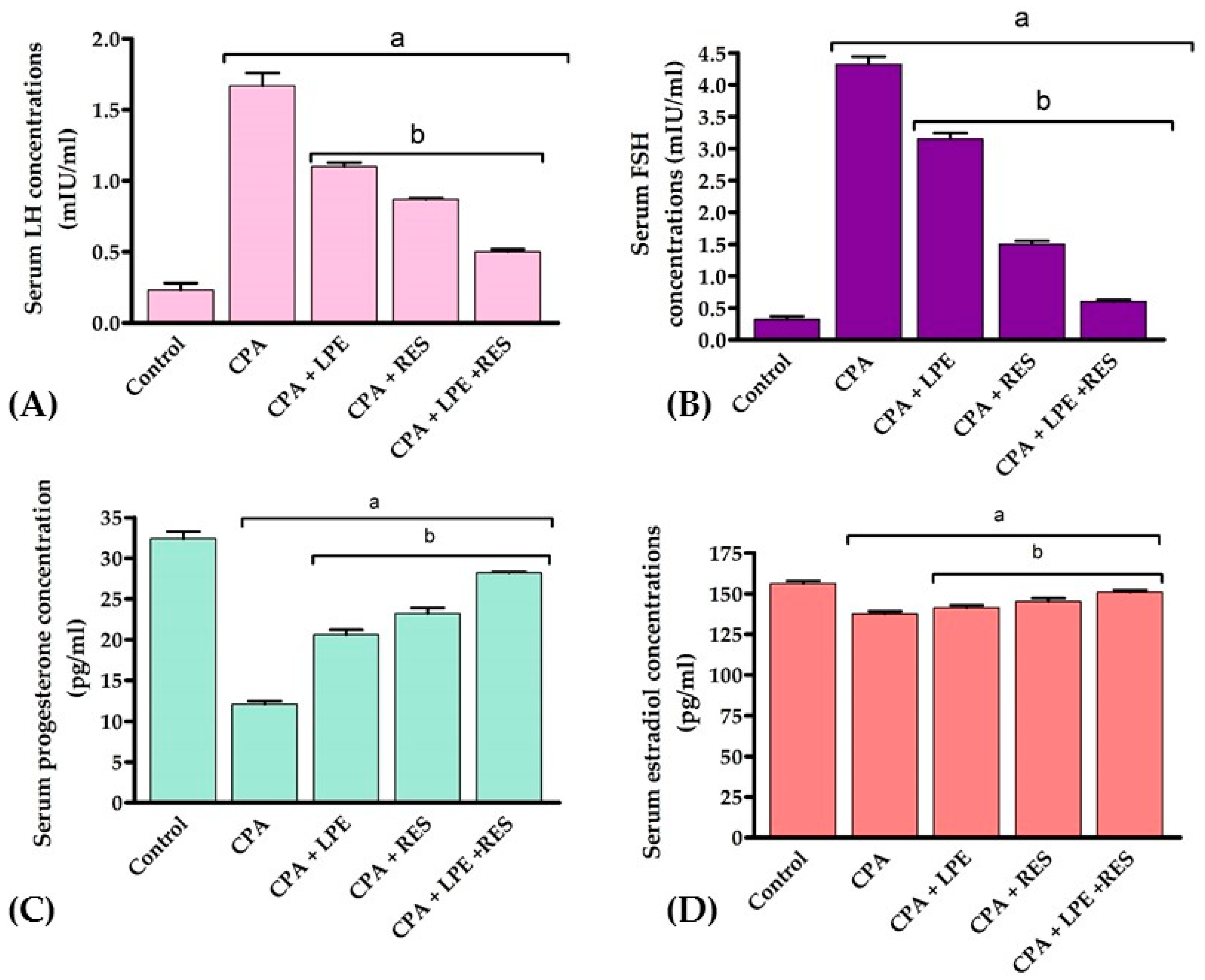 Molecules 28 00122 g001 Molecules 28 00122 g001