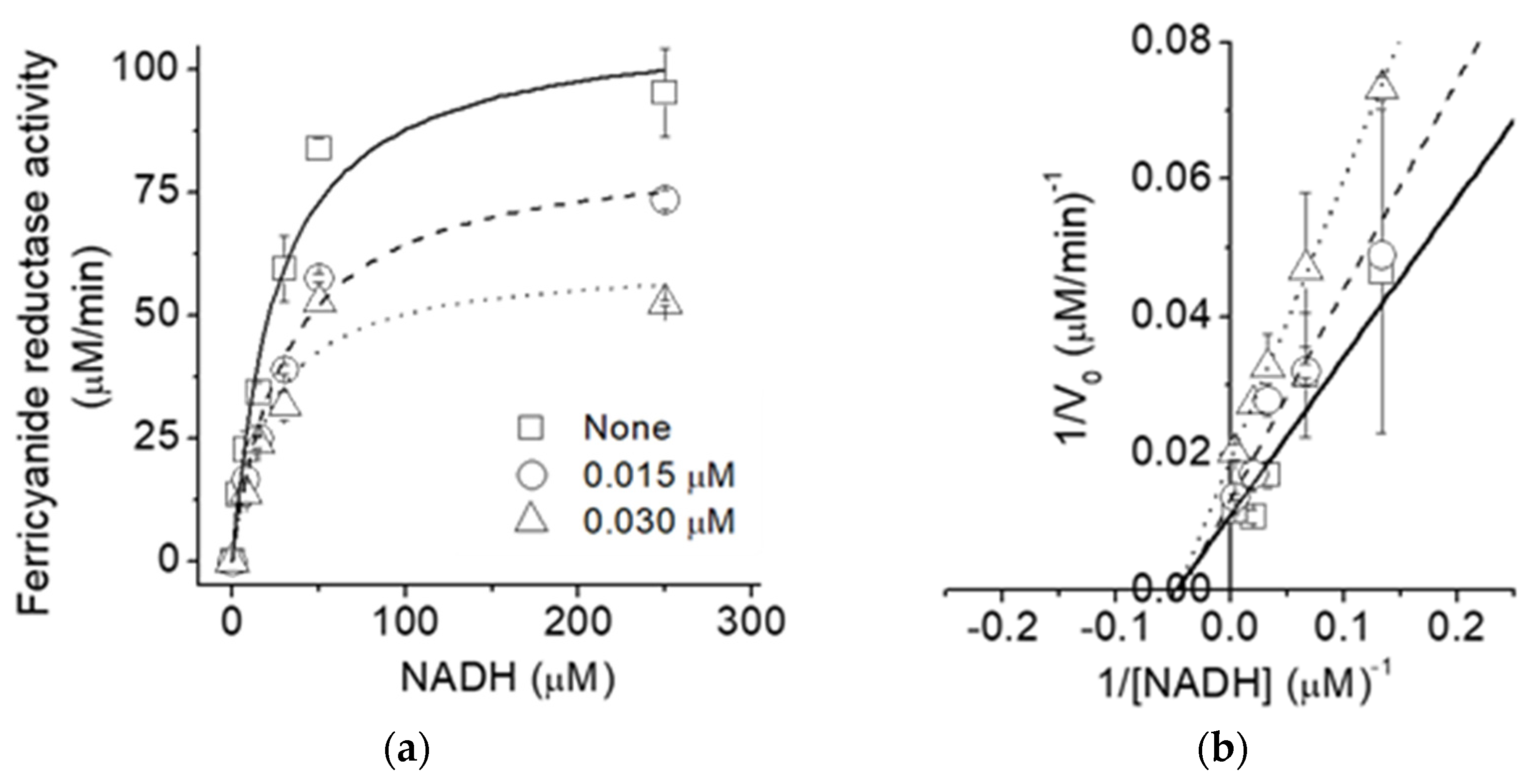 Molecules 28 00123 g003 Molecules 28 00123 g003