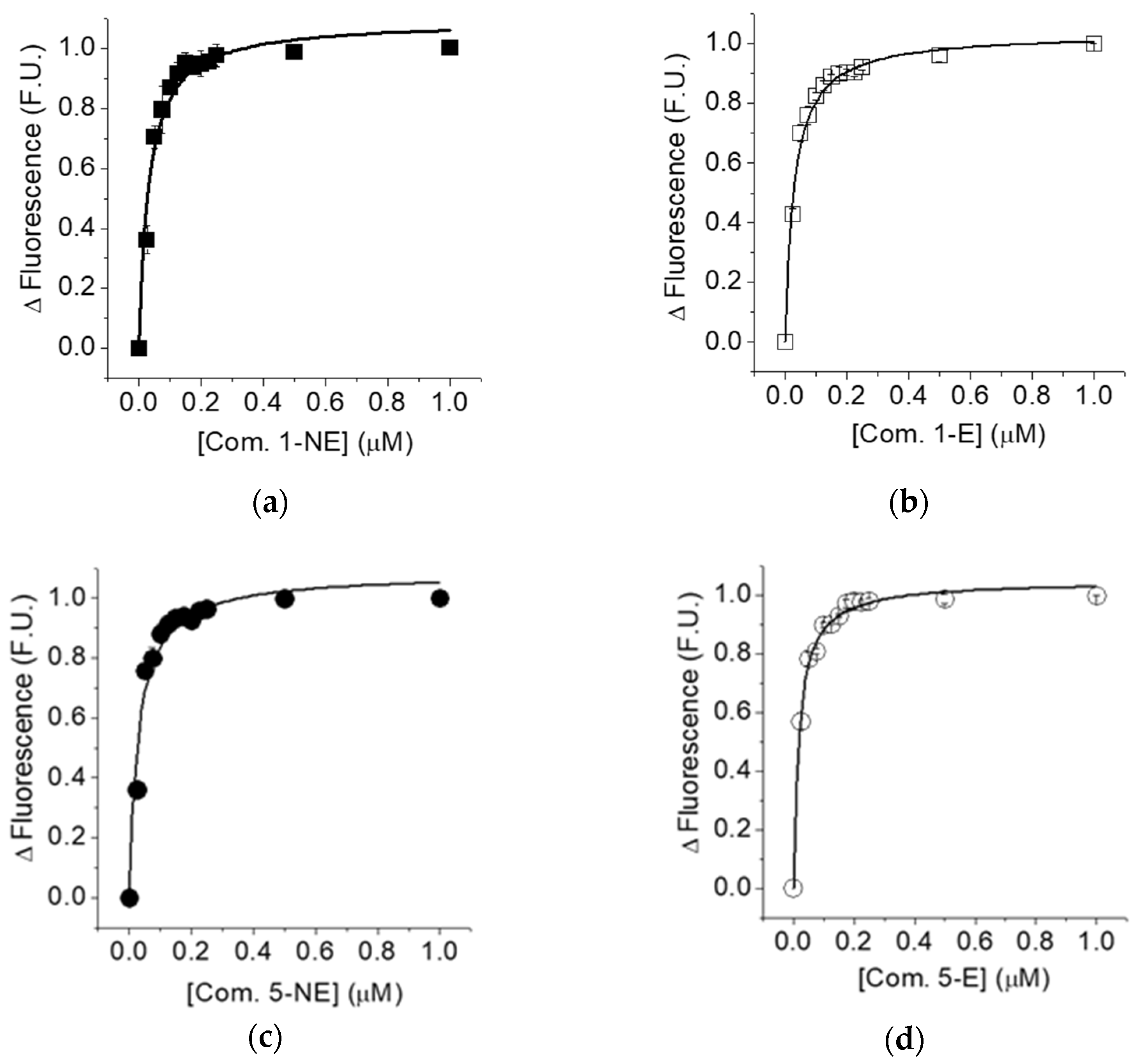 Molecules 28 00123 g004 Molecules 28 00123 g004