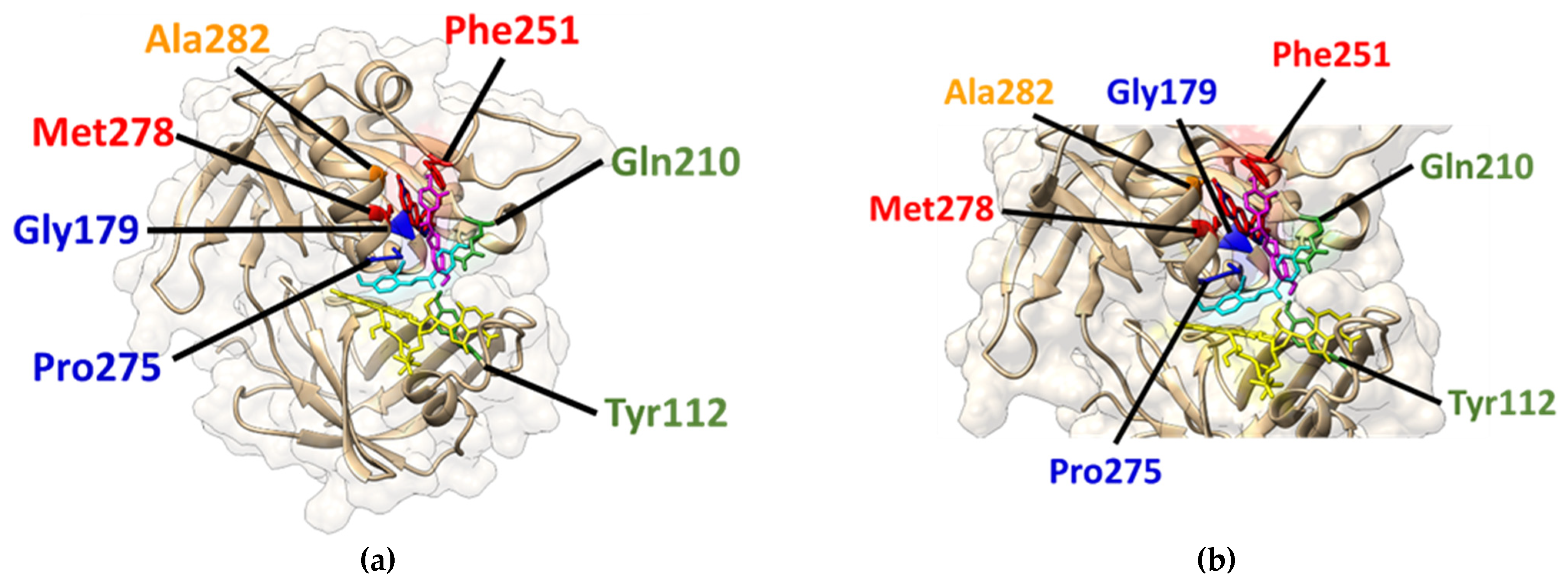 Molecules 28 00123 g005 Molecules 28 00123 g005