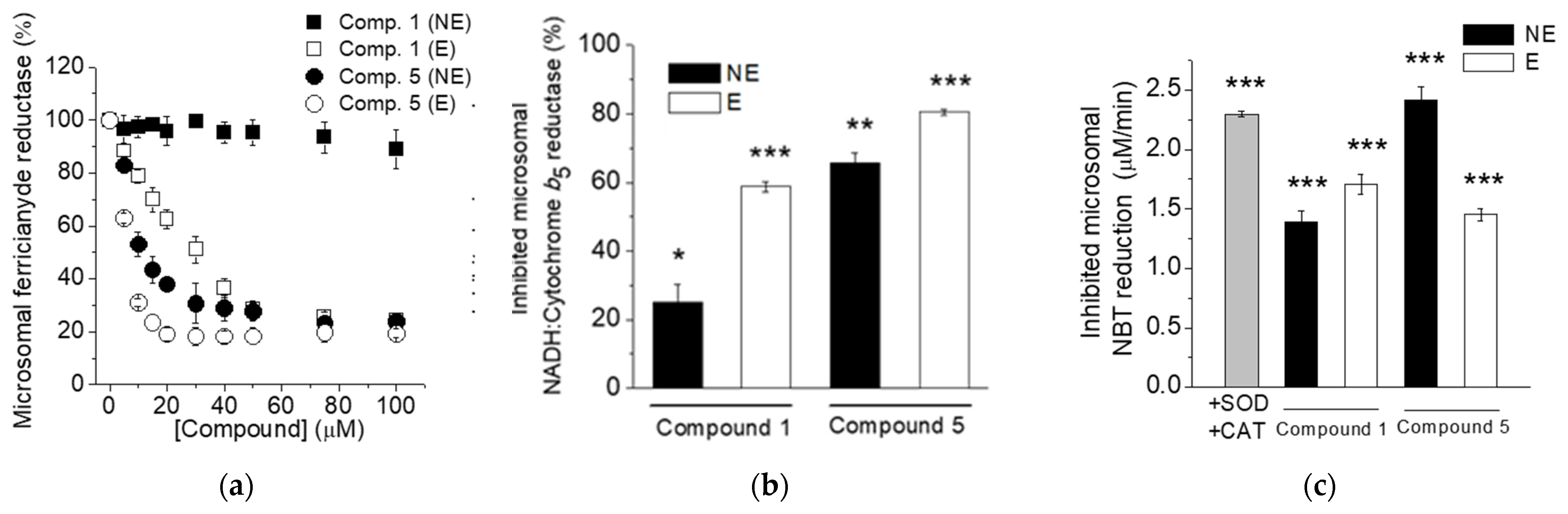 Molecules 28 00123 g006 Molecules 28 00123 g006