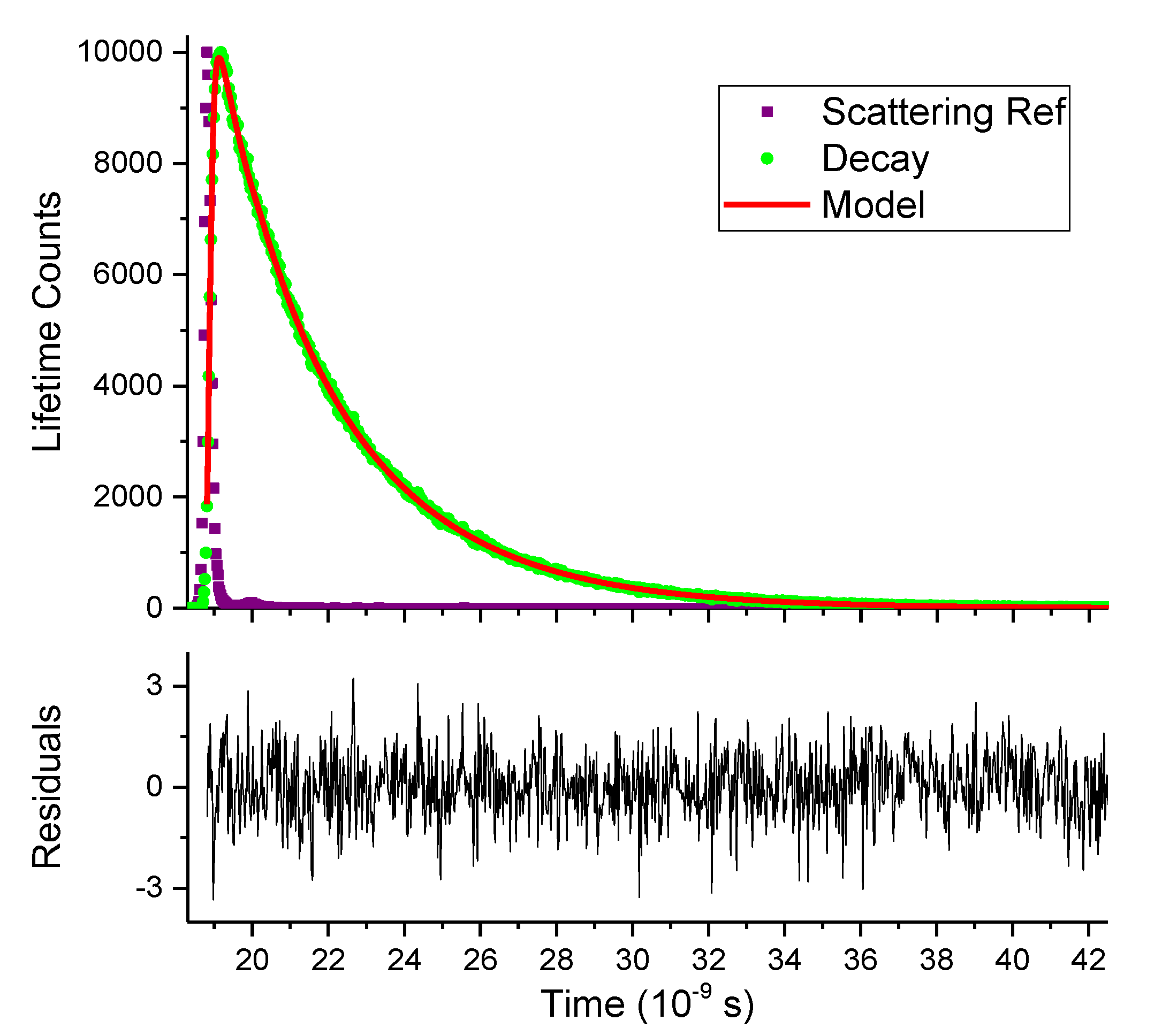 Molecules 28 00125 g006 Molecules 28 00125 g006