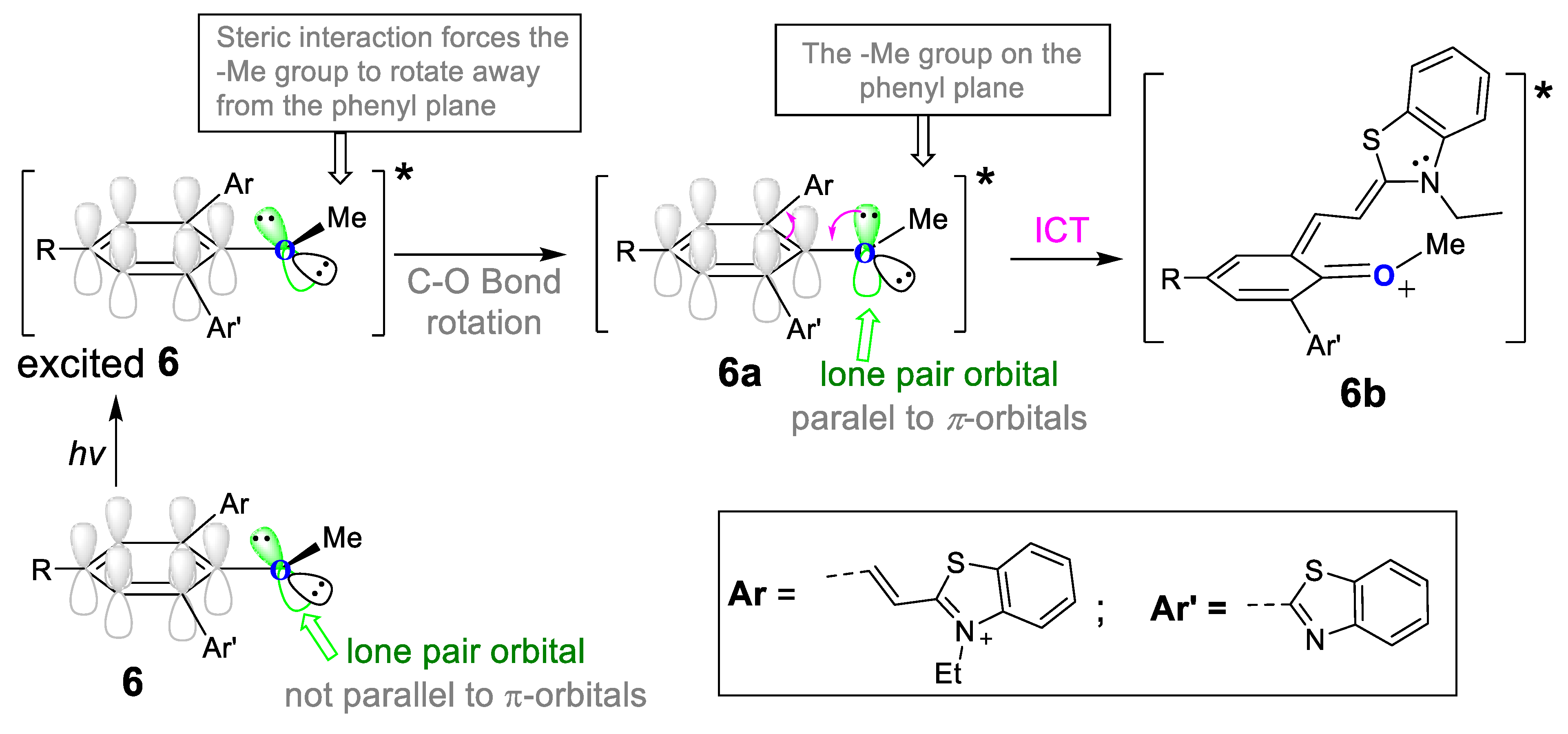 Molecules 28 00125 sch002 Molecules 28 00125 sch002