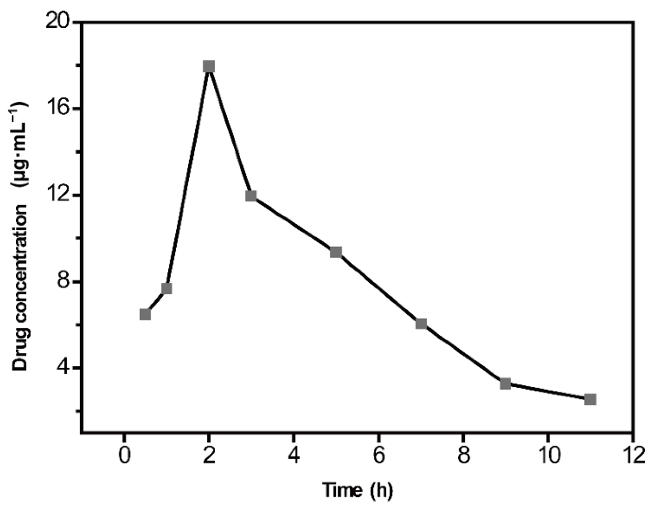 Molecules 28 00128 g006 Molecules 28 00128 g006