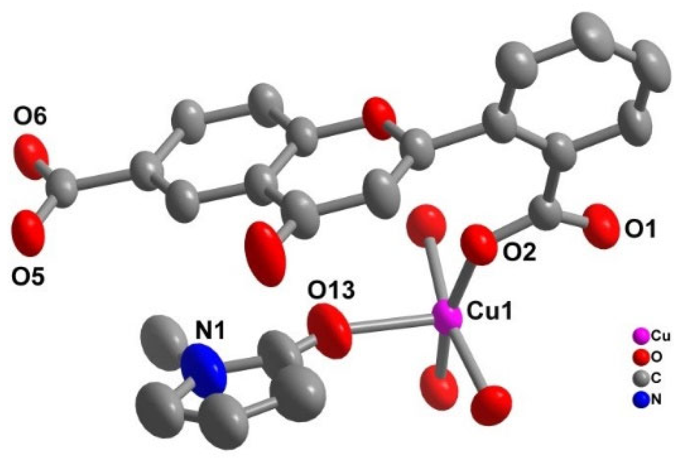 Molecules 28 00129 g001 Molecules 28 00129 g001