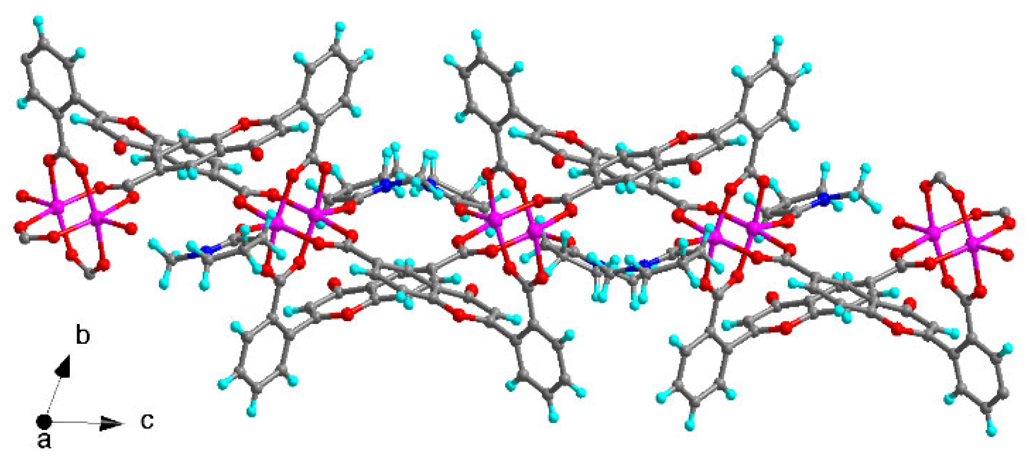 Molecules 28 00129 g002 Molecules 28 00129 g002