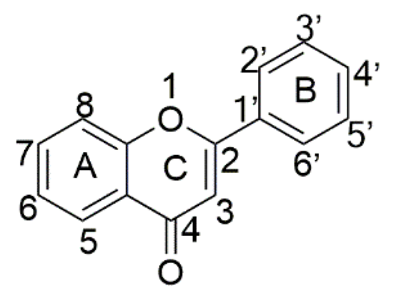 Molecules 28 00129 sch001 Molecules 28 00129 sch001