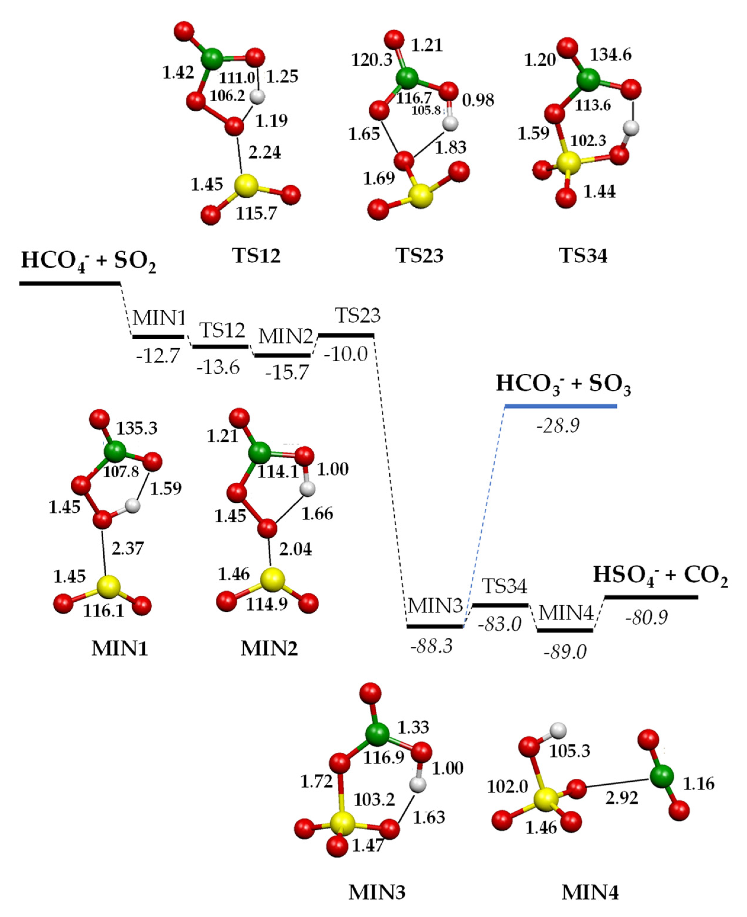 Molecules 28 00132 g004 Molecules 28 00132 g004