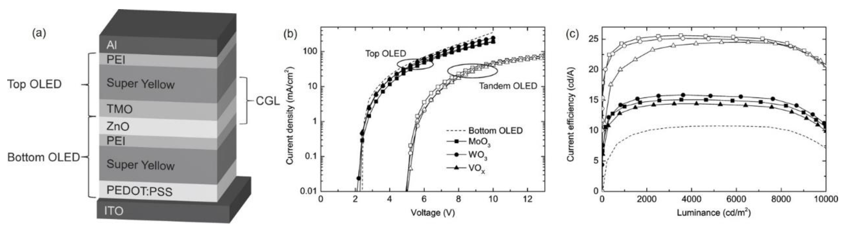 Molecules 28 00134 g005 Molecules 28 00134 g005