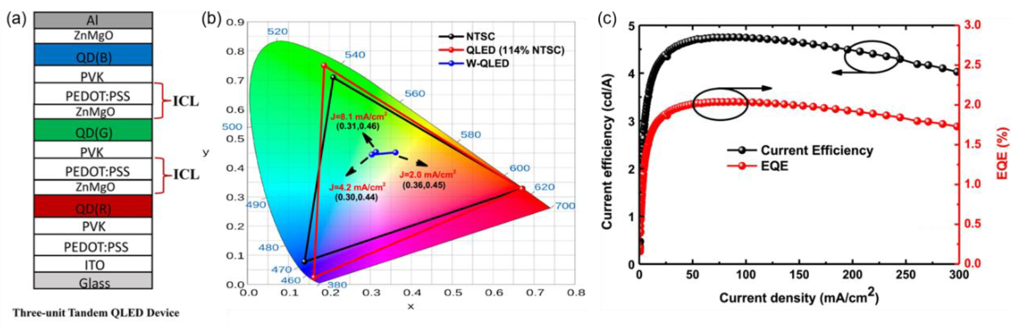 Molecules 28 00134 g009 Molecules 28 00134 g009