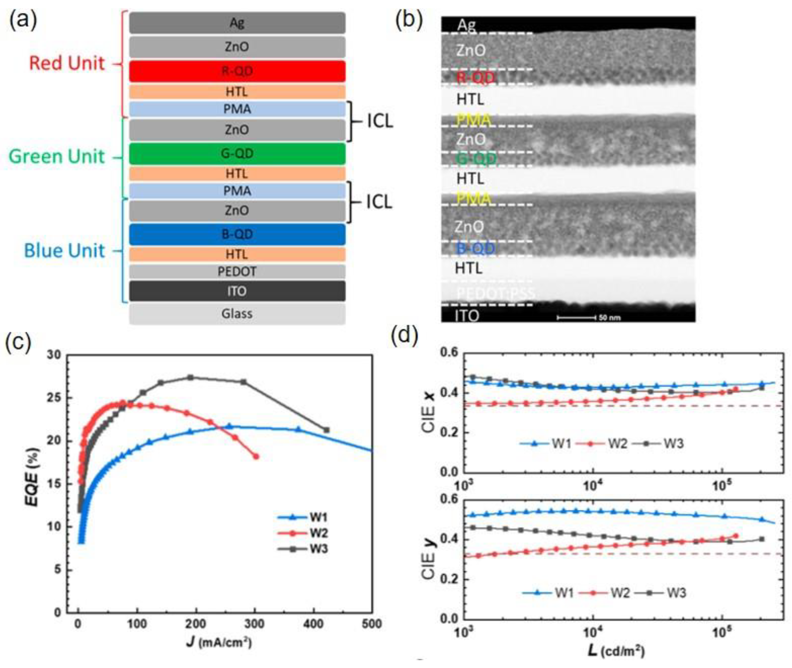Molecules 28 00134 g010 Molecules 28 00134 g010