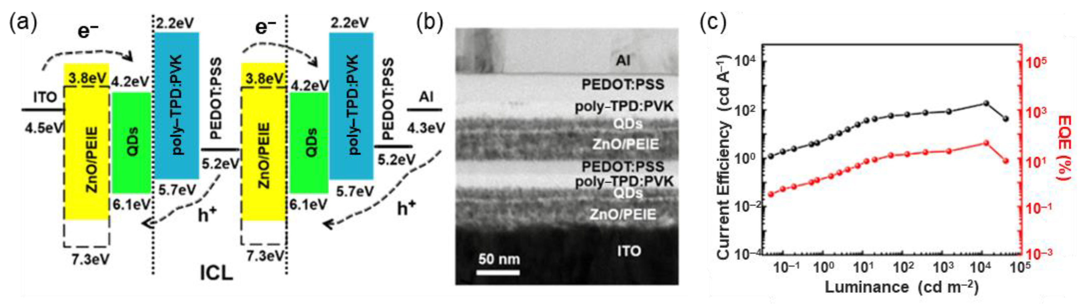 Molecules 28 00134 g012 Molecules 28 00134 g012