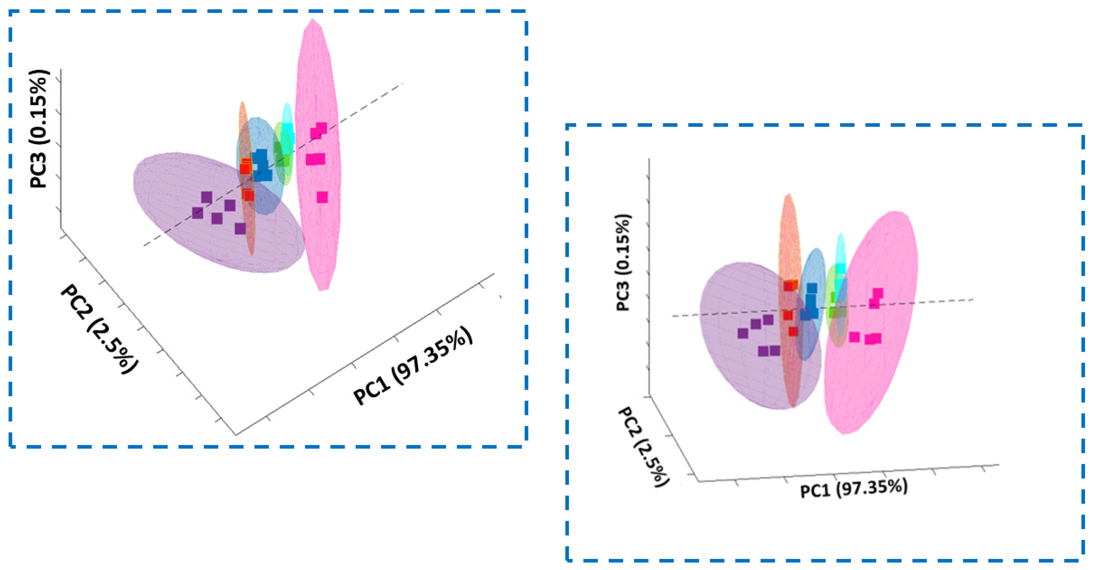 Molecules 28 00137 g017