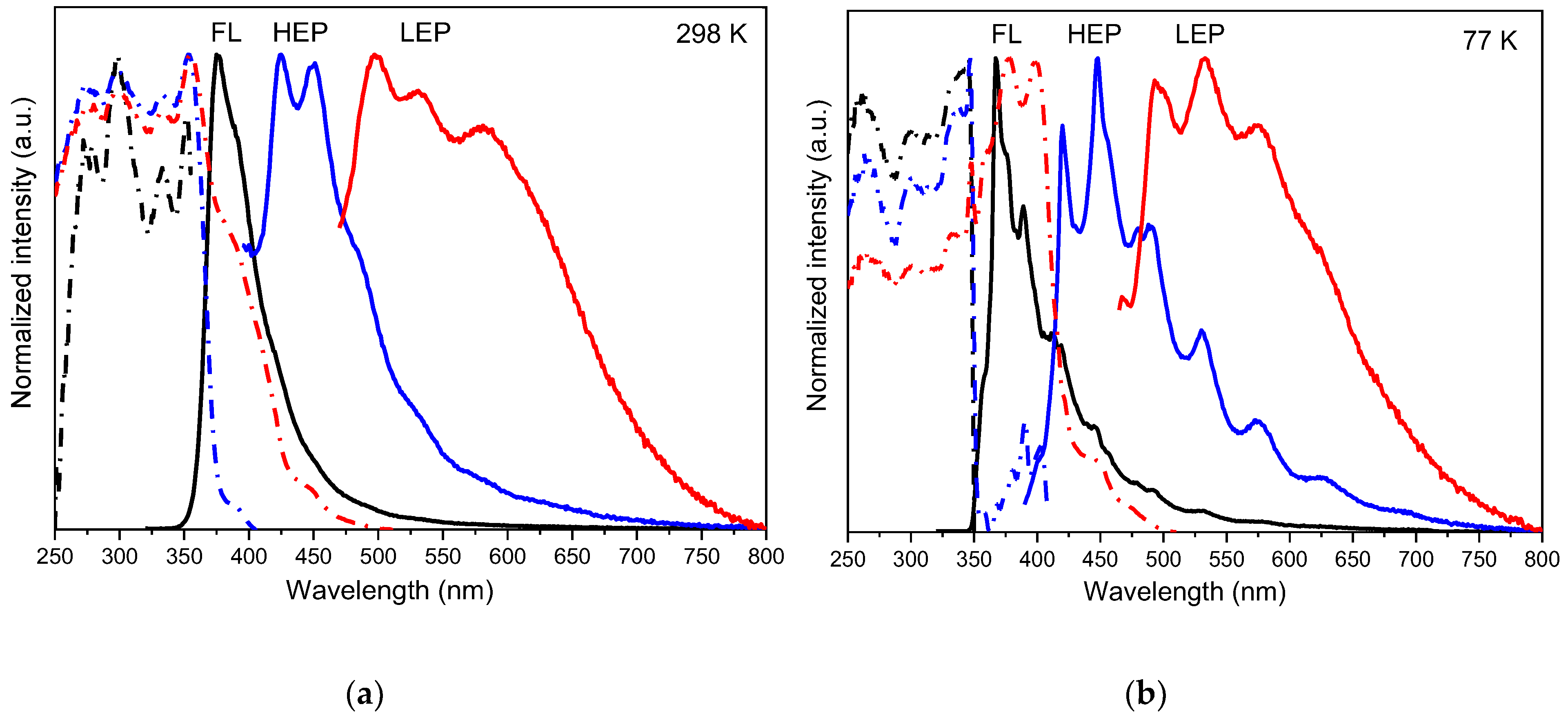 Molecules 28 00140 g002 Molecules 28 00140 g002