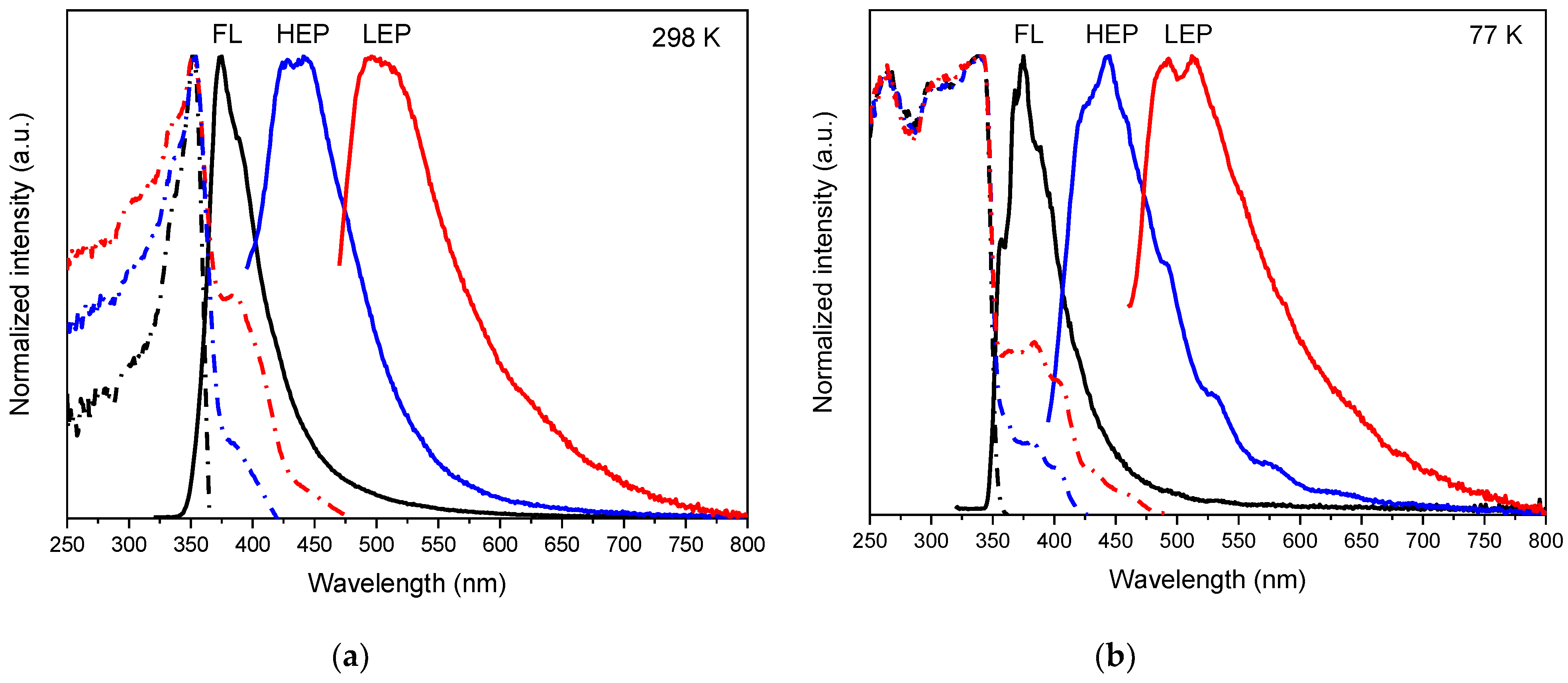 Molecules 28 00140 g004 Molecules 28 00140 g004
