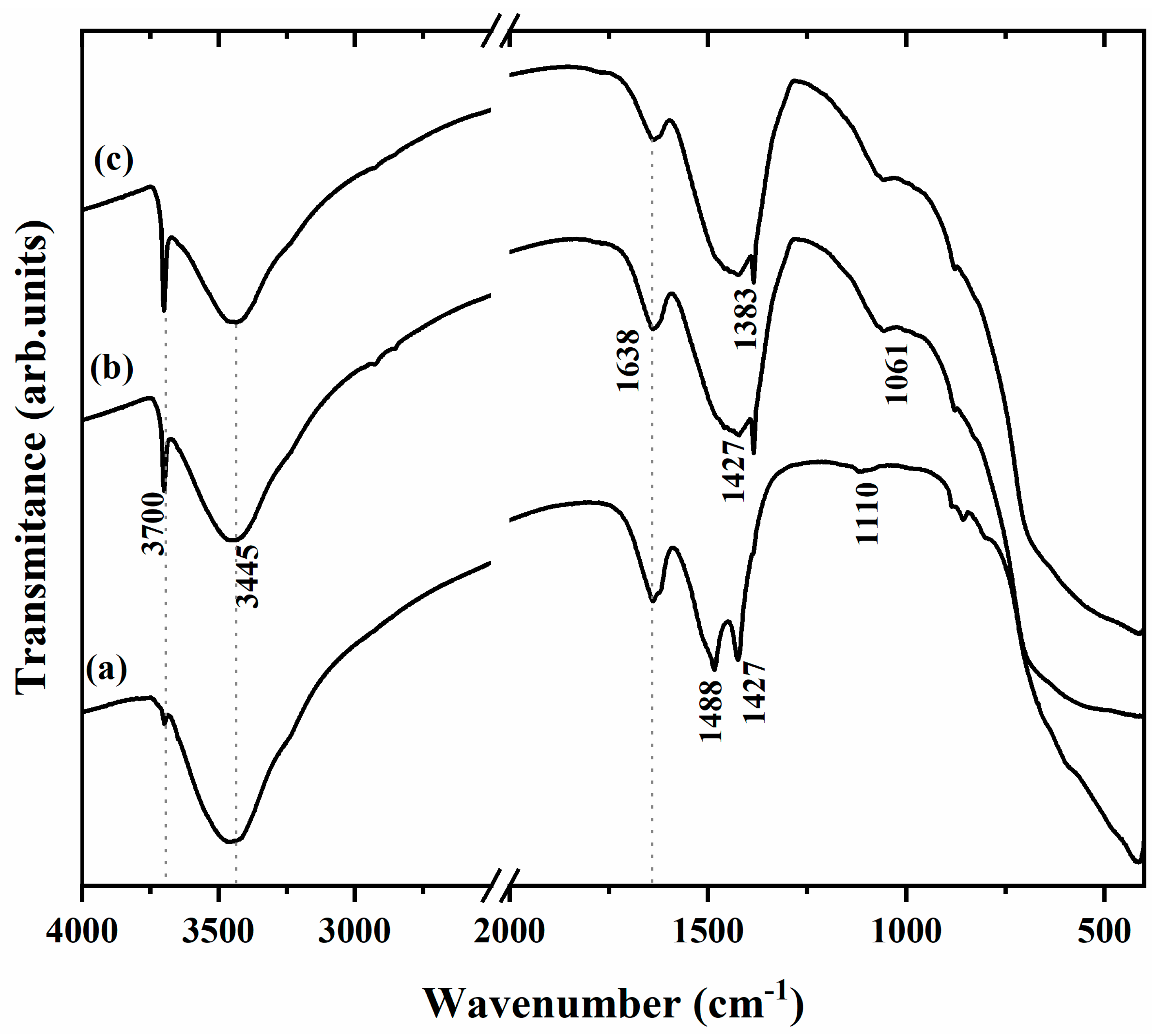 Molecules 28 00142 g002 Molecules 28 00142 g002