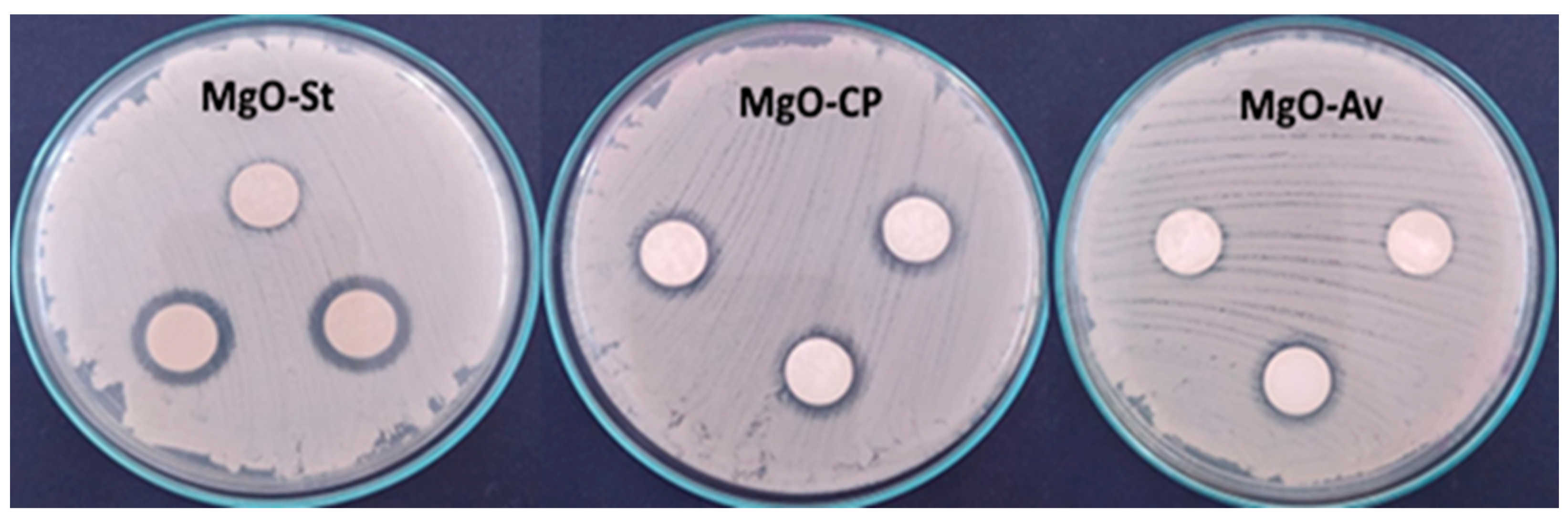 Molecules 28 00142 g004 Molecules 28 00142 g004