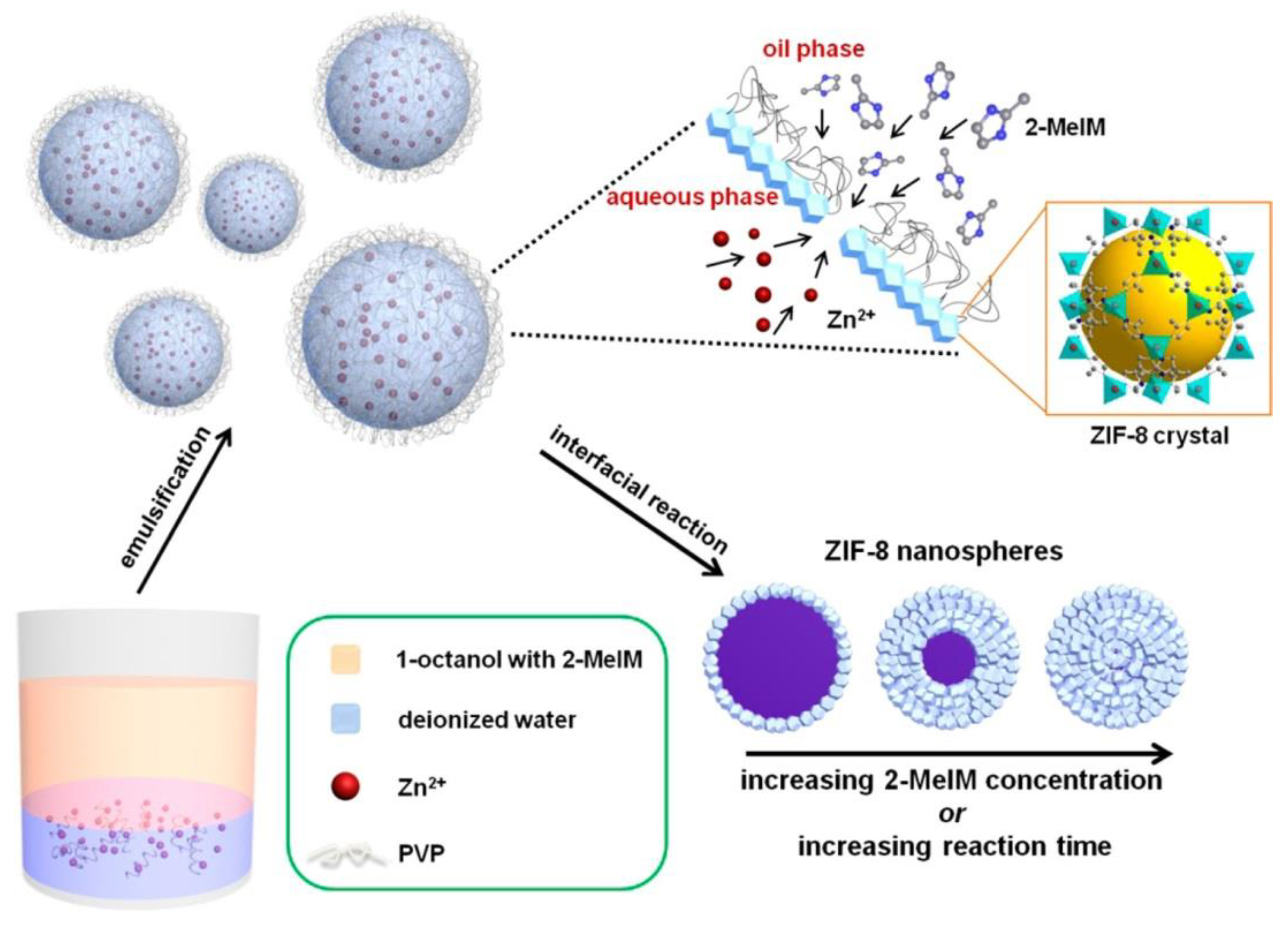 Molecules 28 00144 g008 Molecules 28 00144 g008
