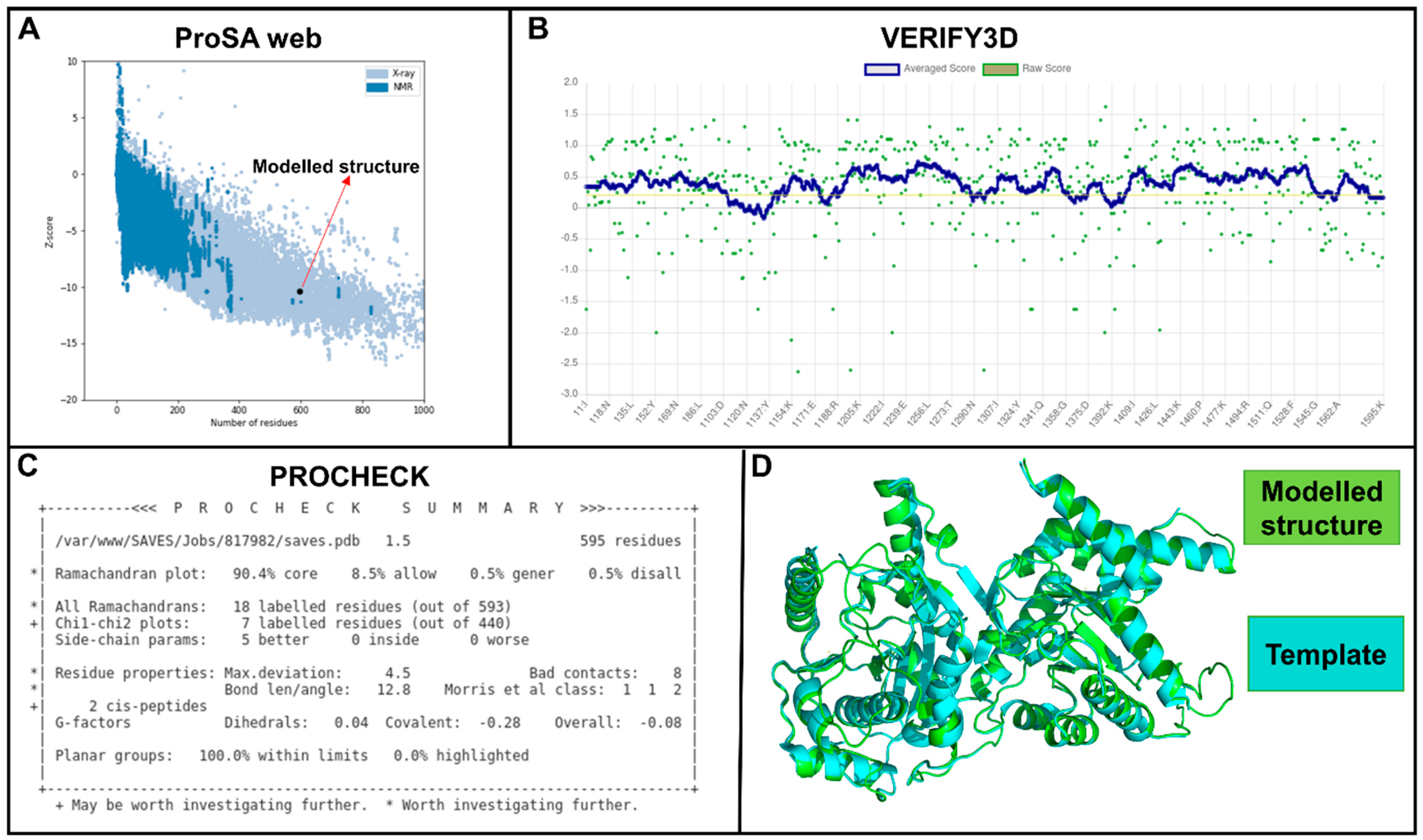 Molecules 28 00145 g002 Molecules 28 00145 g002