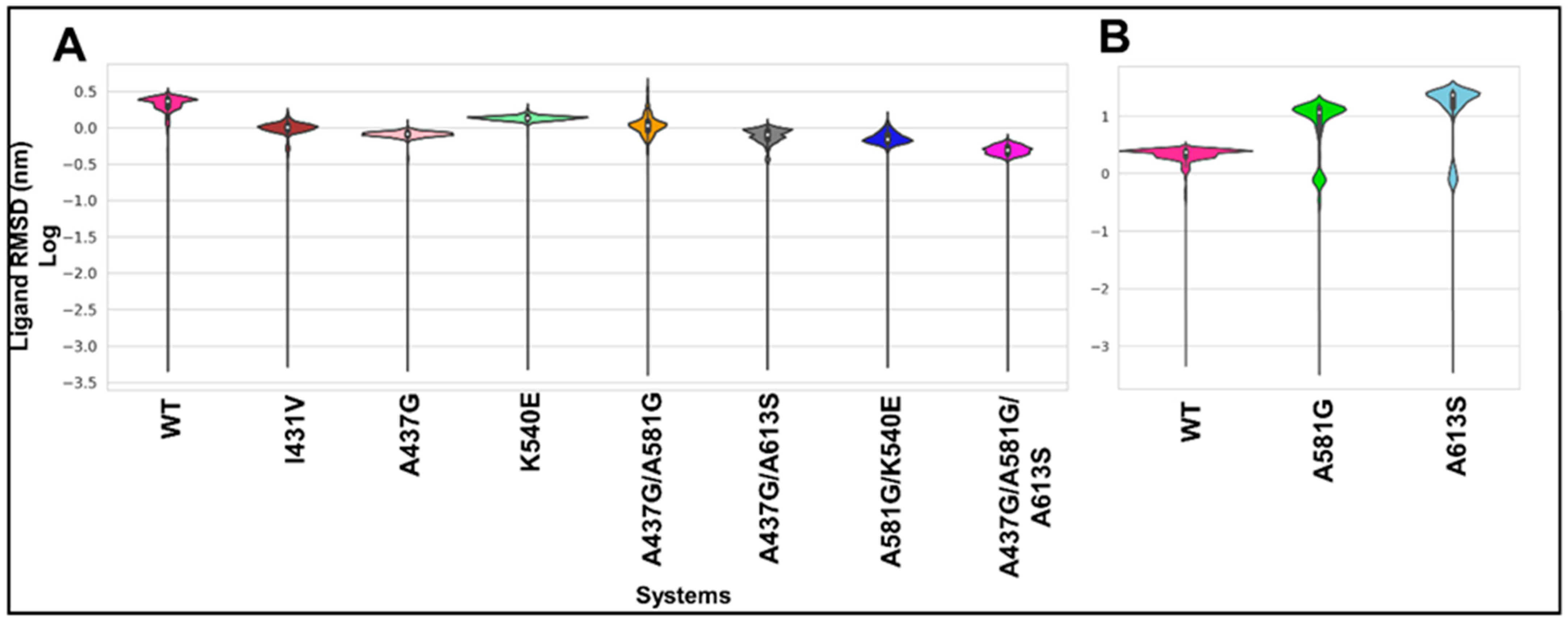 Molecules 28 00145 g004 Molecules 28 00145 g004
