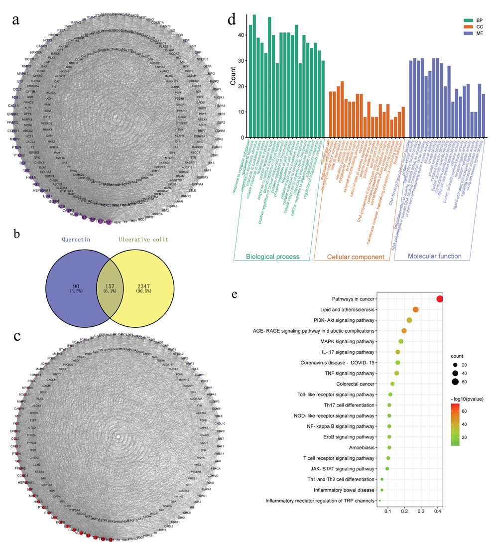 Molecules 28 00146 g003 Molecules 28 00146 g003