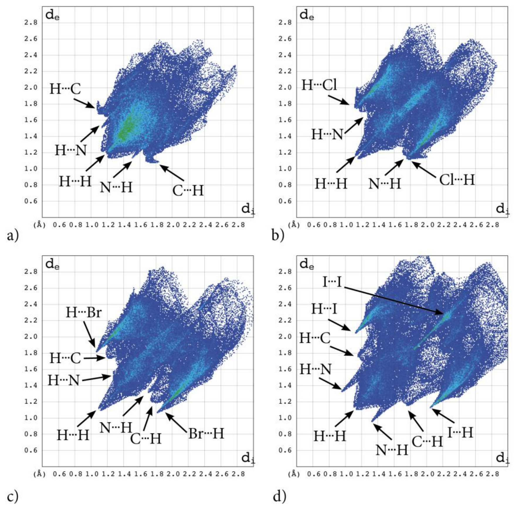 Molecules 28 00147 g006 Molecules 28 00147 g006