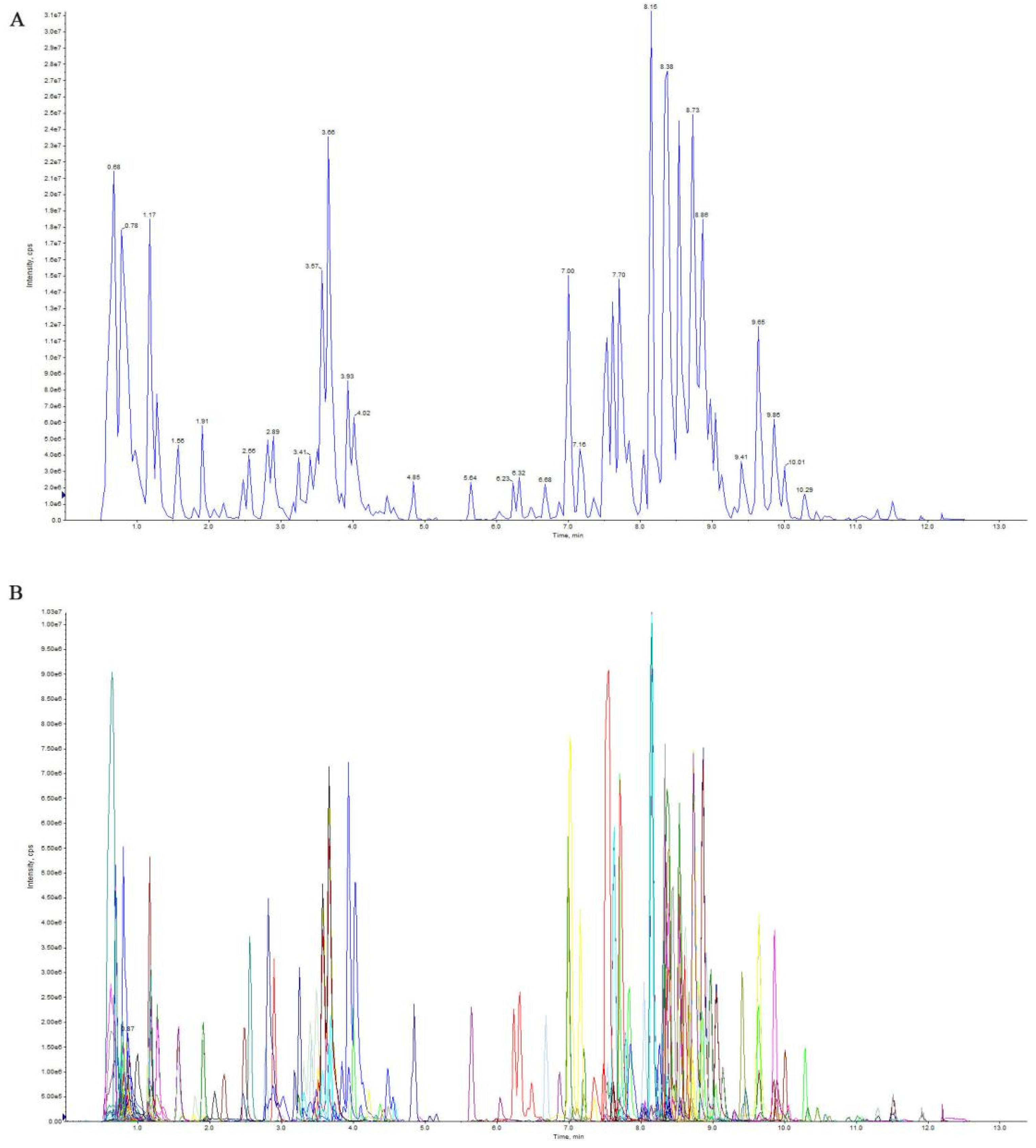 Molecules 28 00148 g001