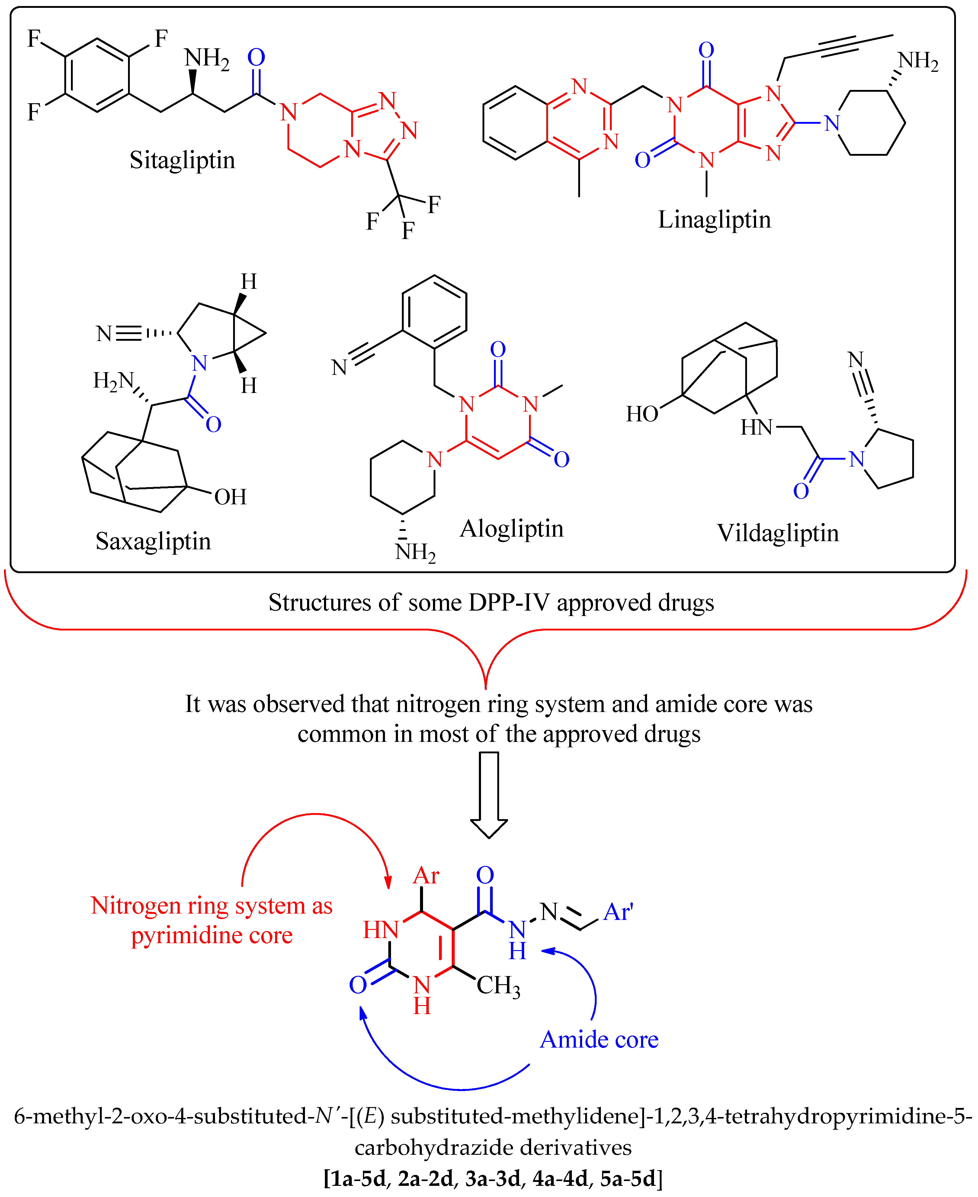 Molecules 28 00149 g001 Molecules 28 00149 g001