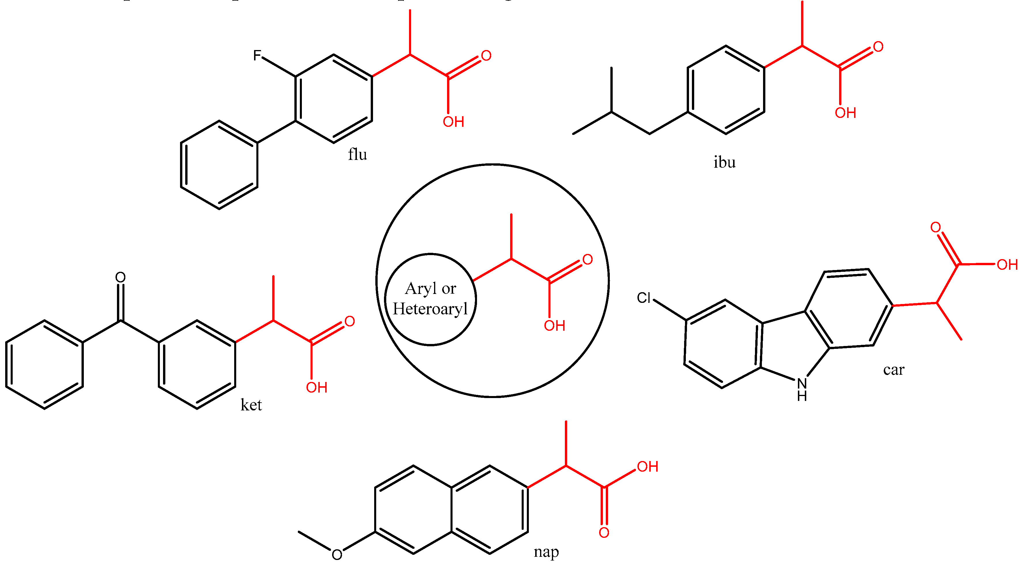 Molecules 28 00151 g002