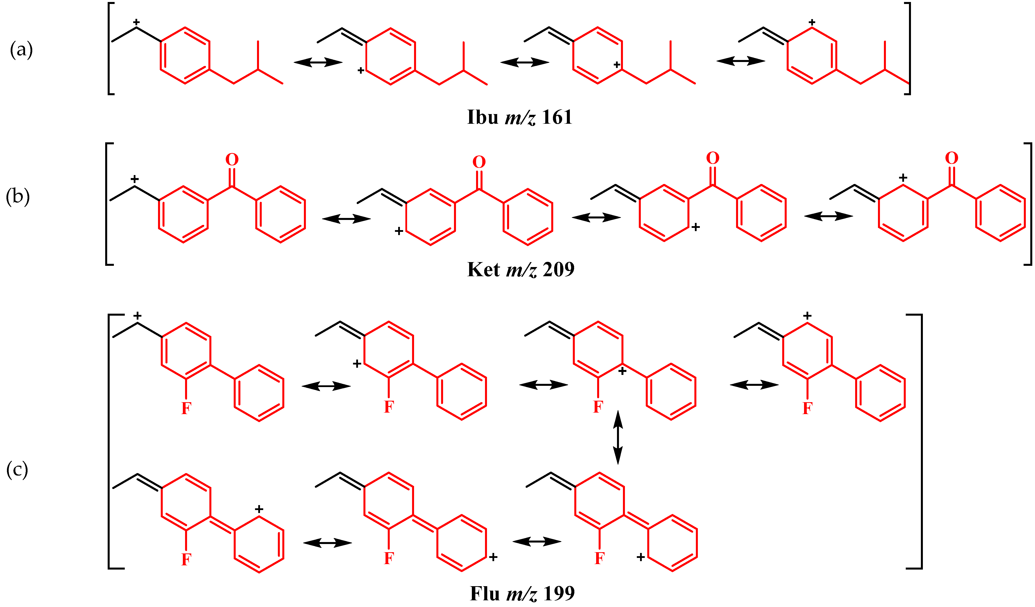 Molecules 28 00151 sch004