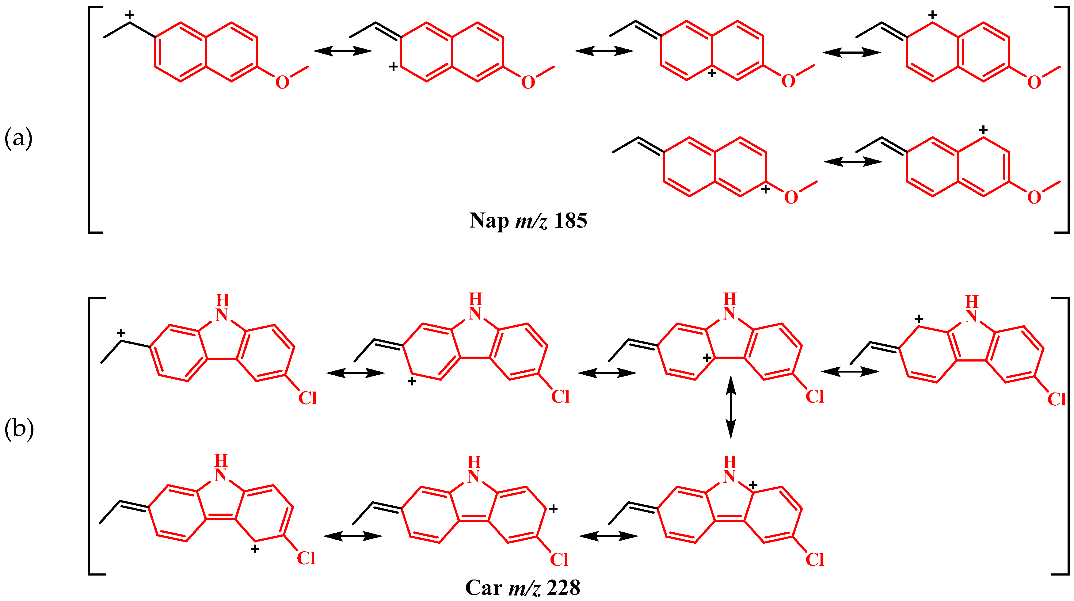 Molecules 28 00151 sch005