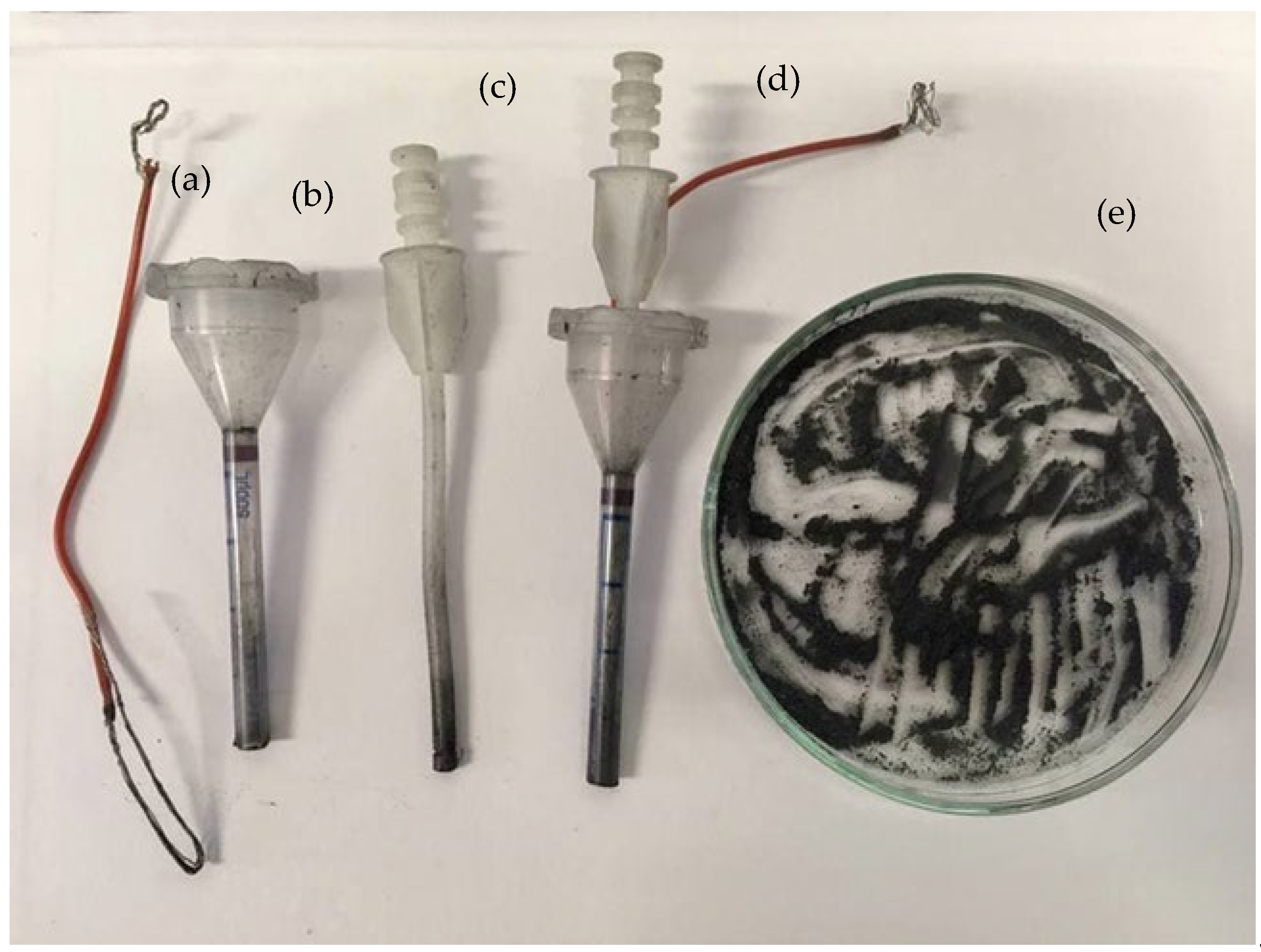 Molecules 28 00153 g001