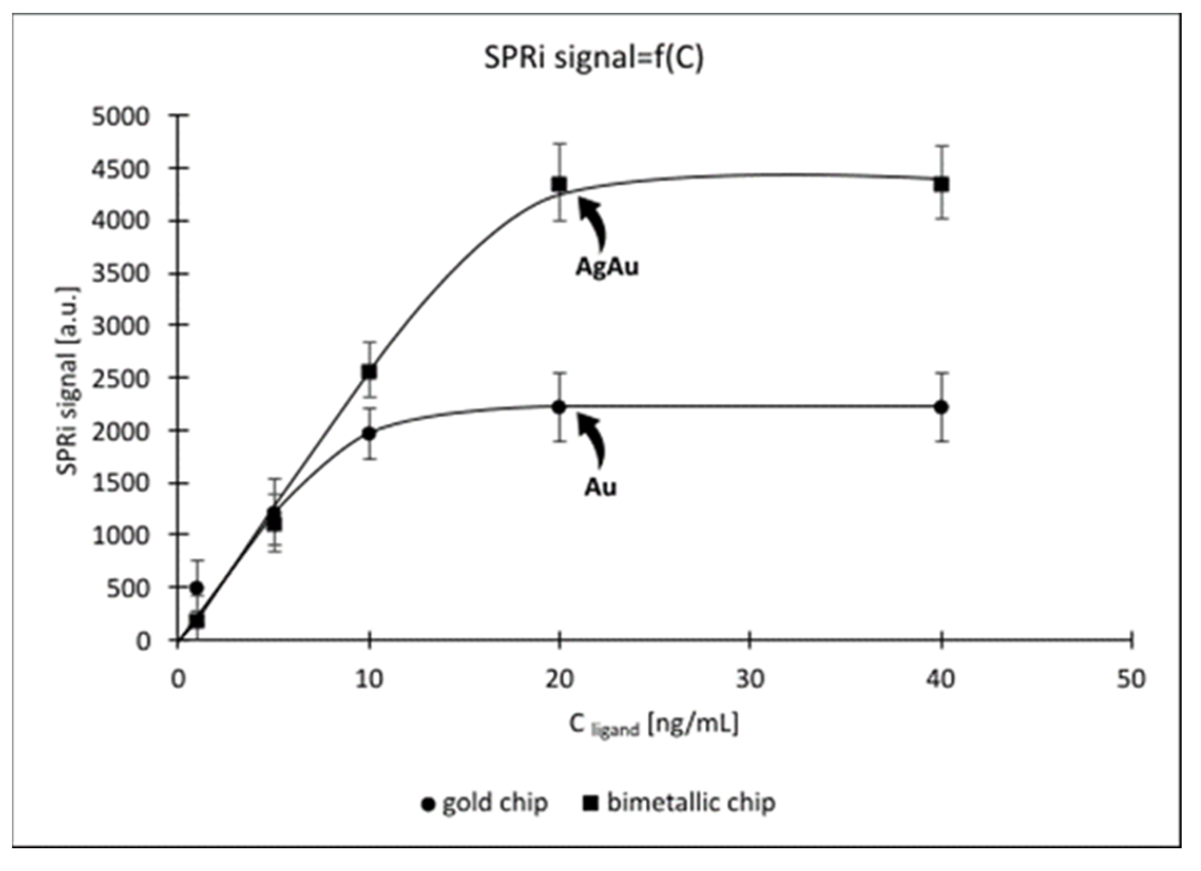Molecules 28 00155 g003