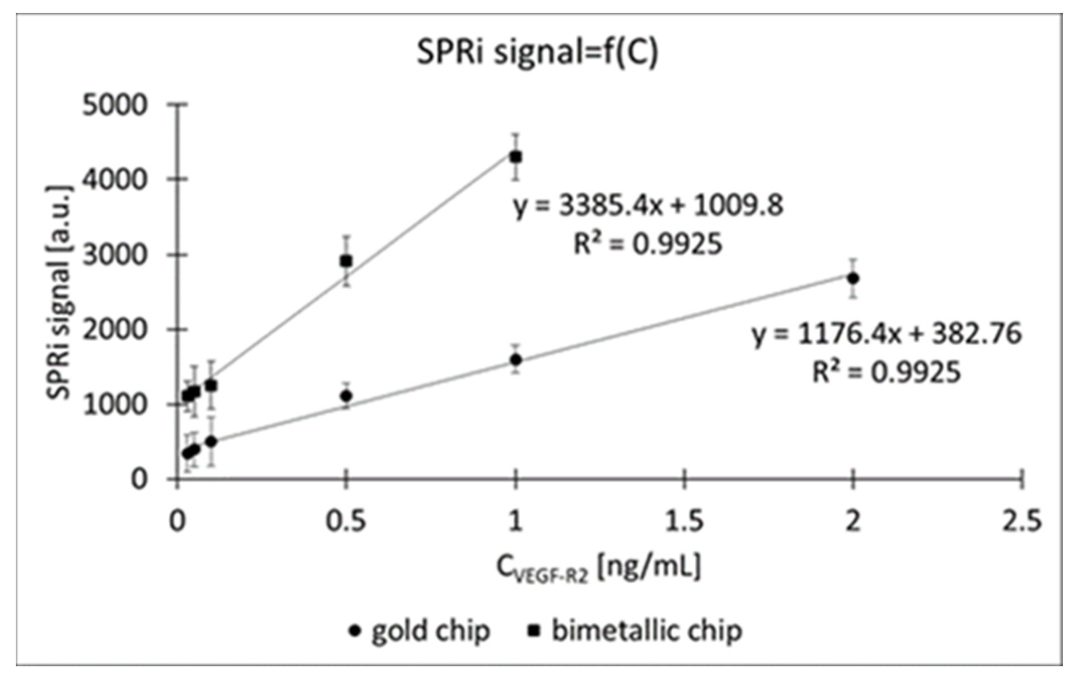 Molecules 28 00155 g004