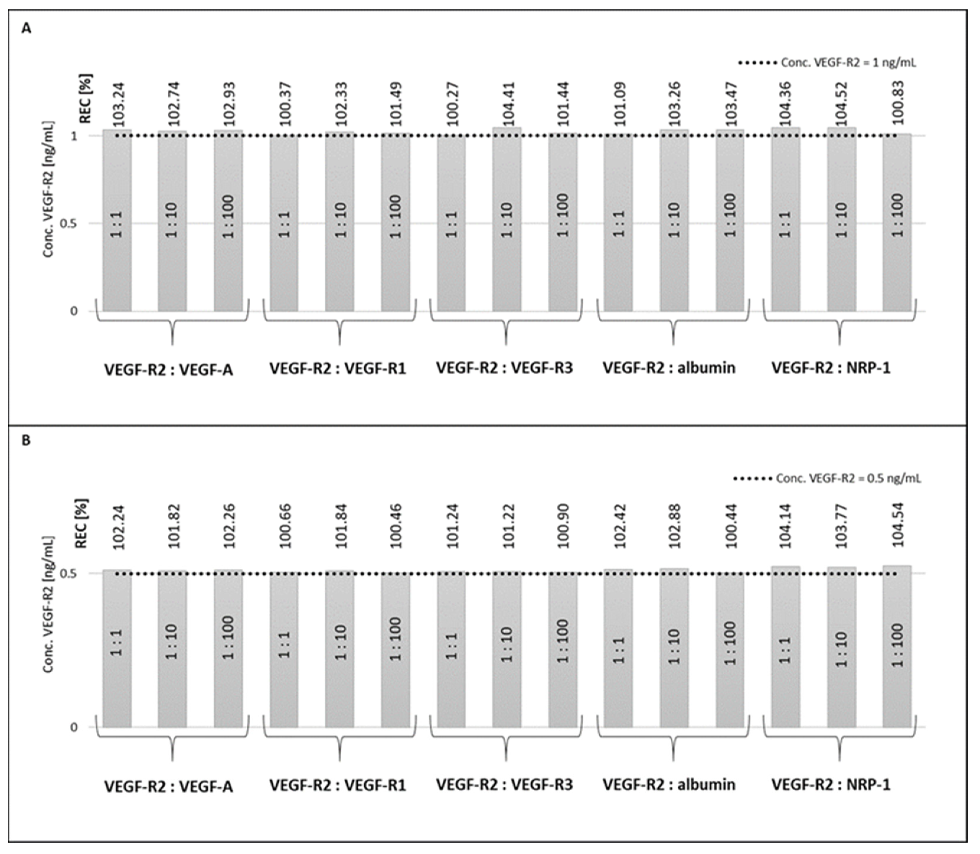 Molecules 28 00155 g005