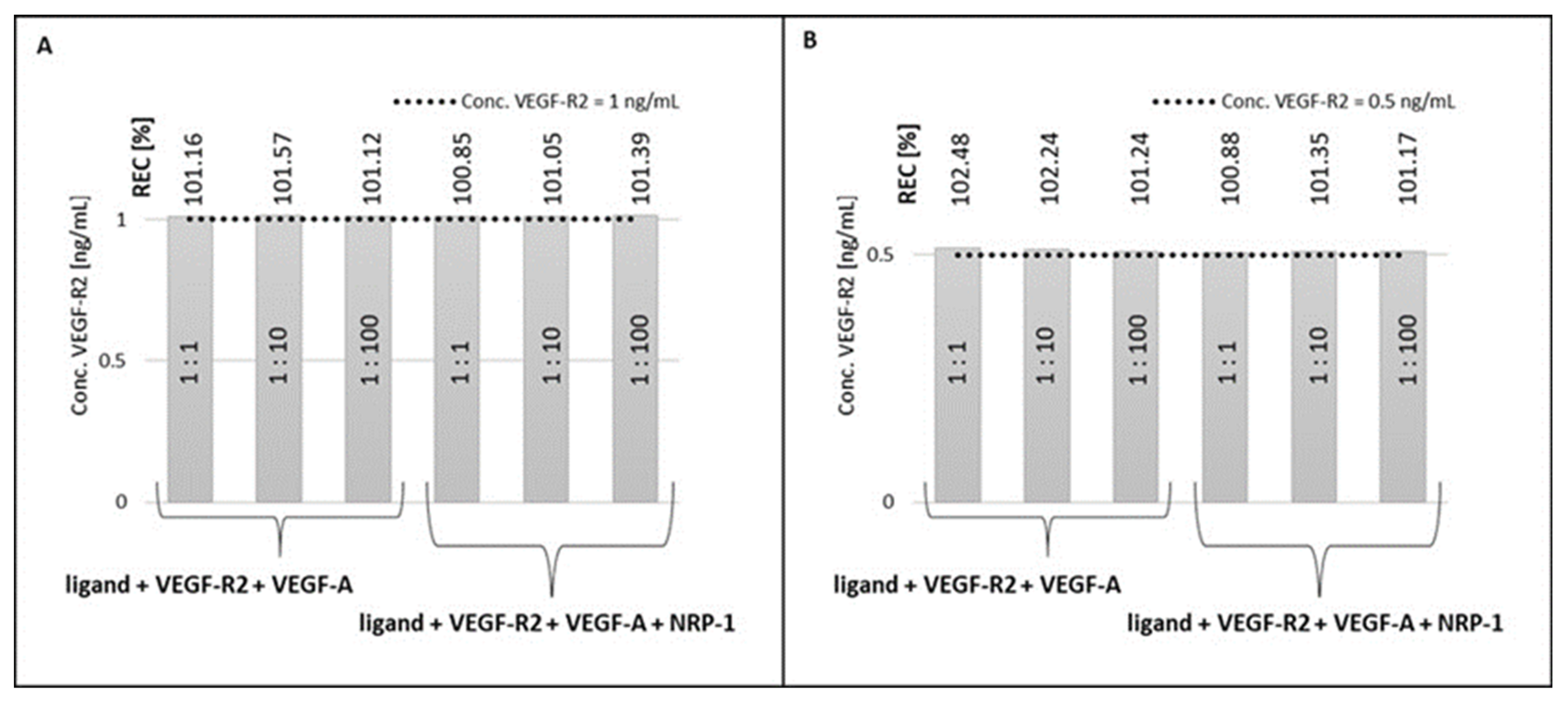 Molecules 28 00155 g006