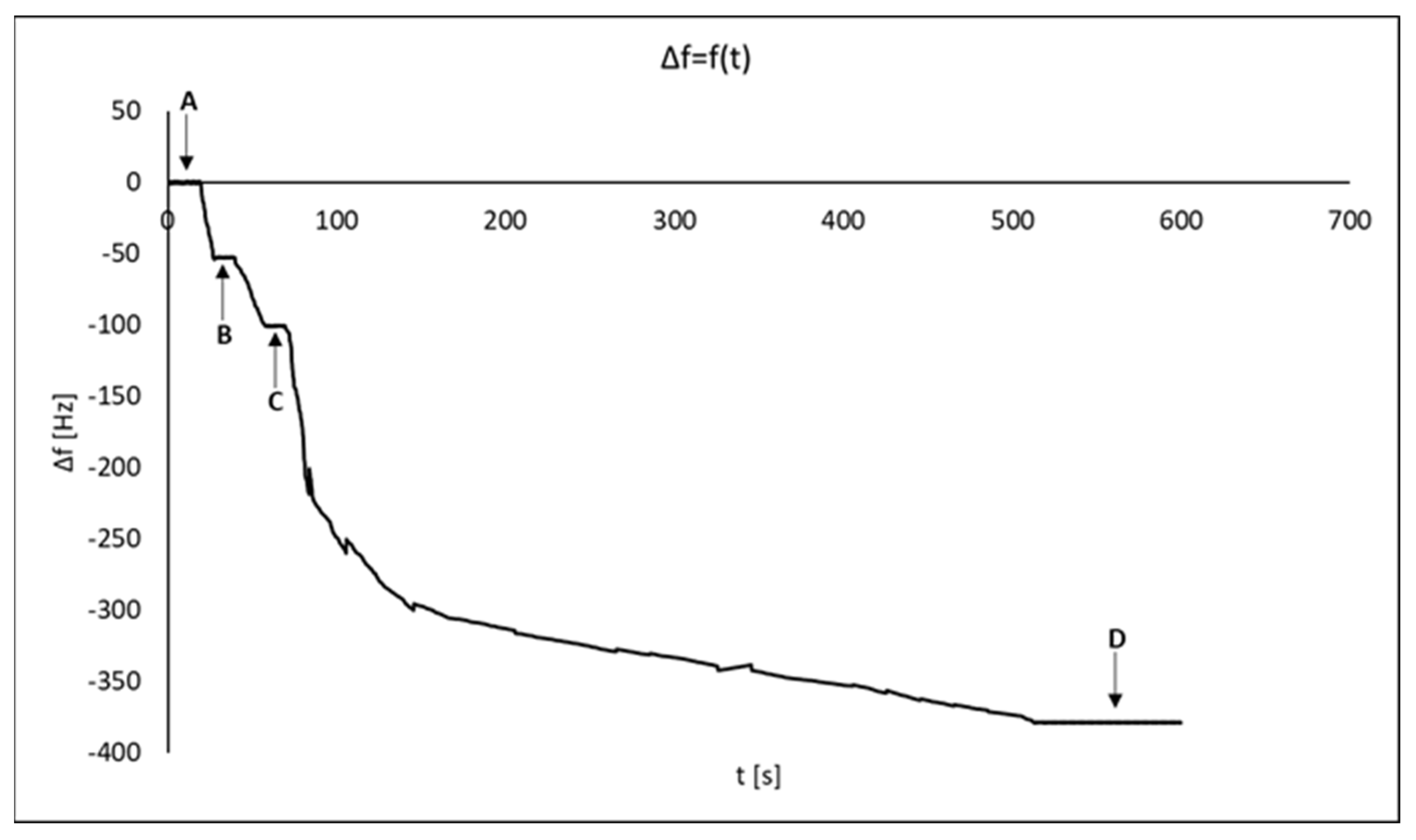 Molecules 28 00155 g007