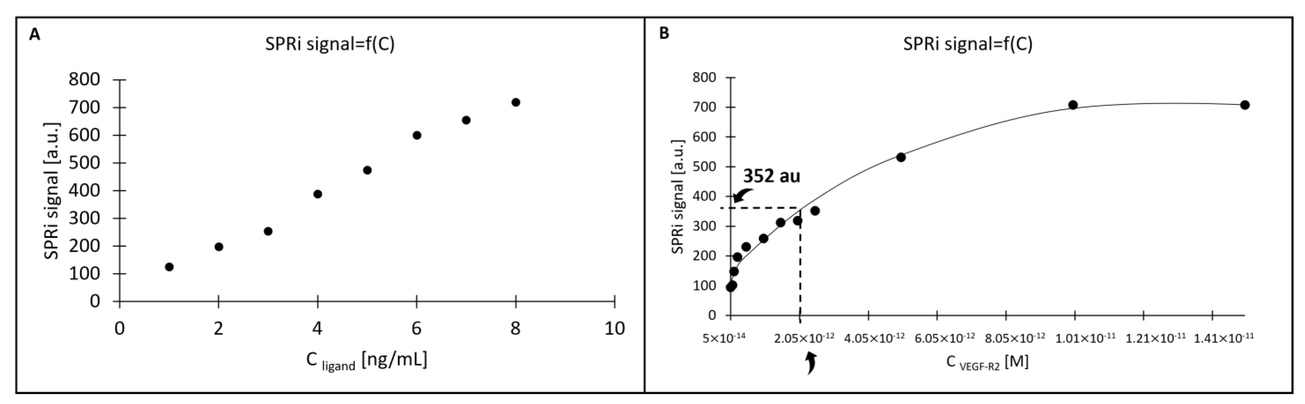 Molecules 28 00155 g008