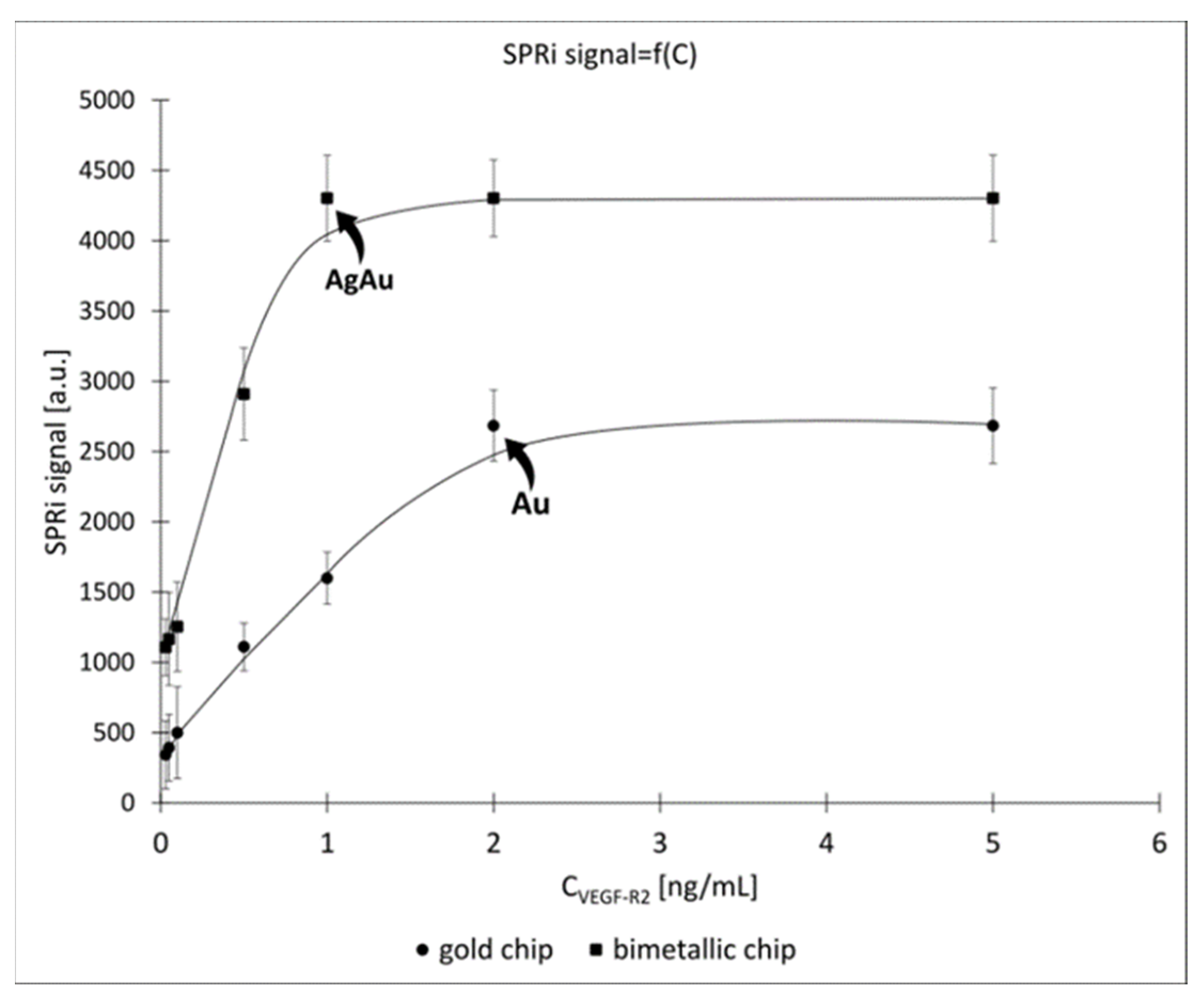 Molecules 28 00155 g0a1