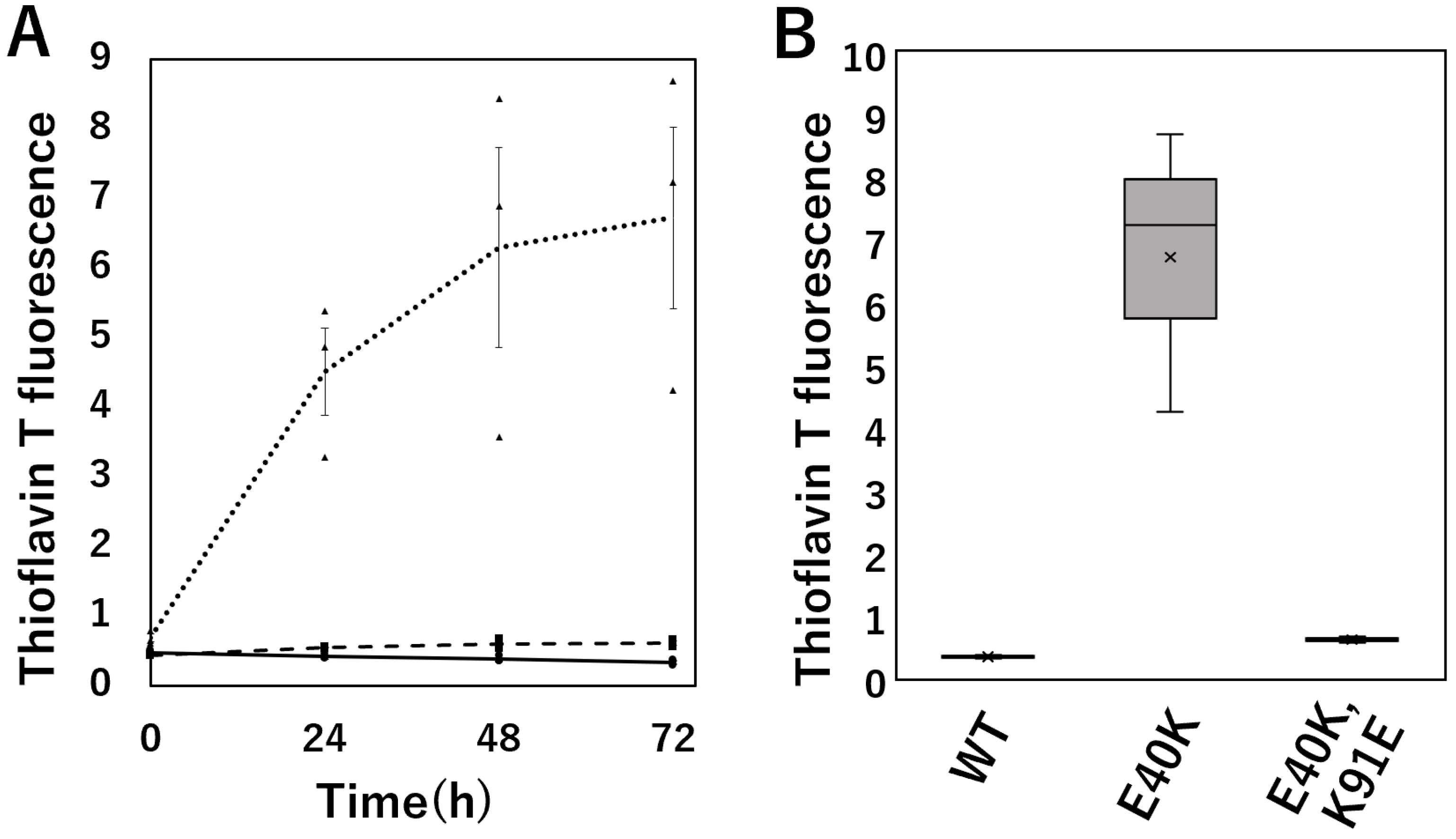 Molecules 28 00156 g003 Molecules 28 00156 g003