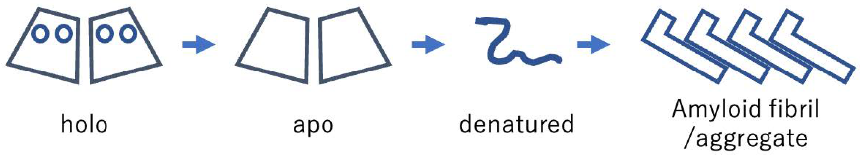 Molecules 28 00156 g005 Molecules 28 00156 g005