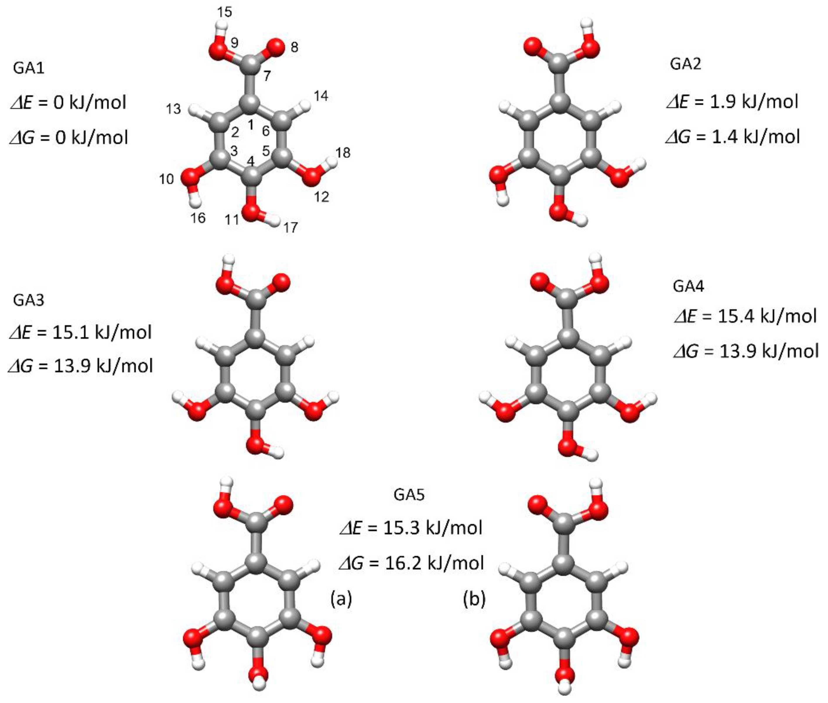 Molecules 28 00159 g001
