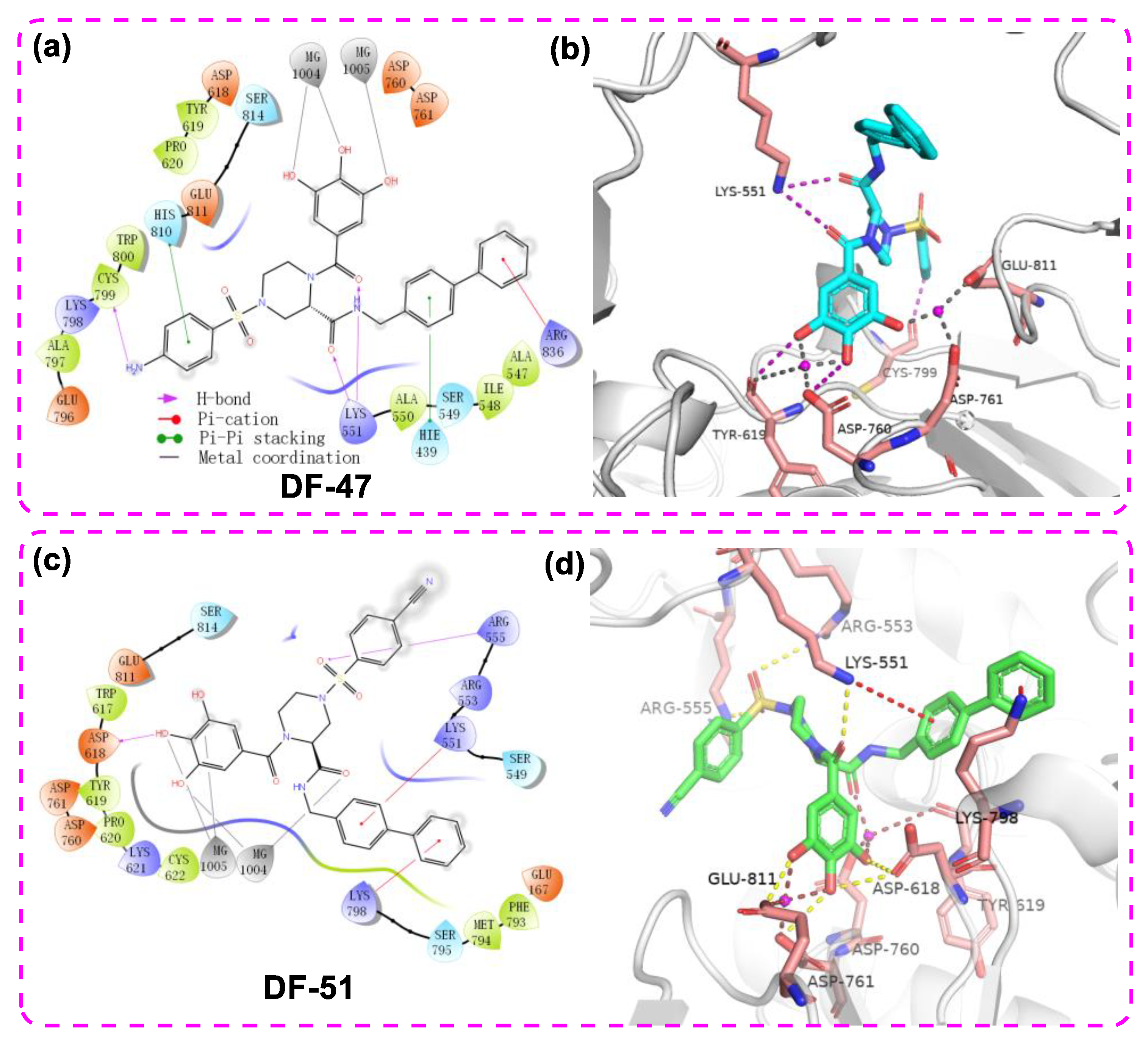 Molecules 28 00160 g004