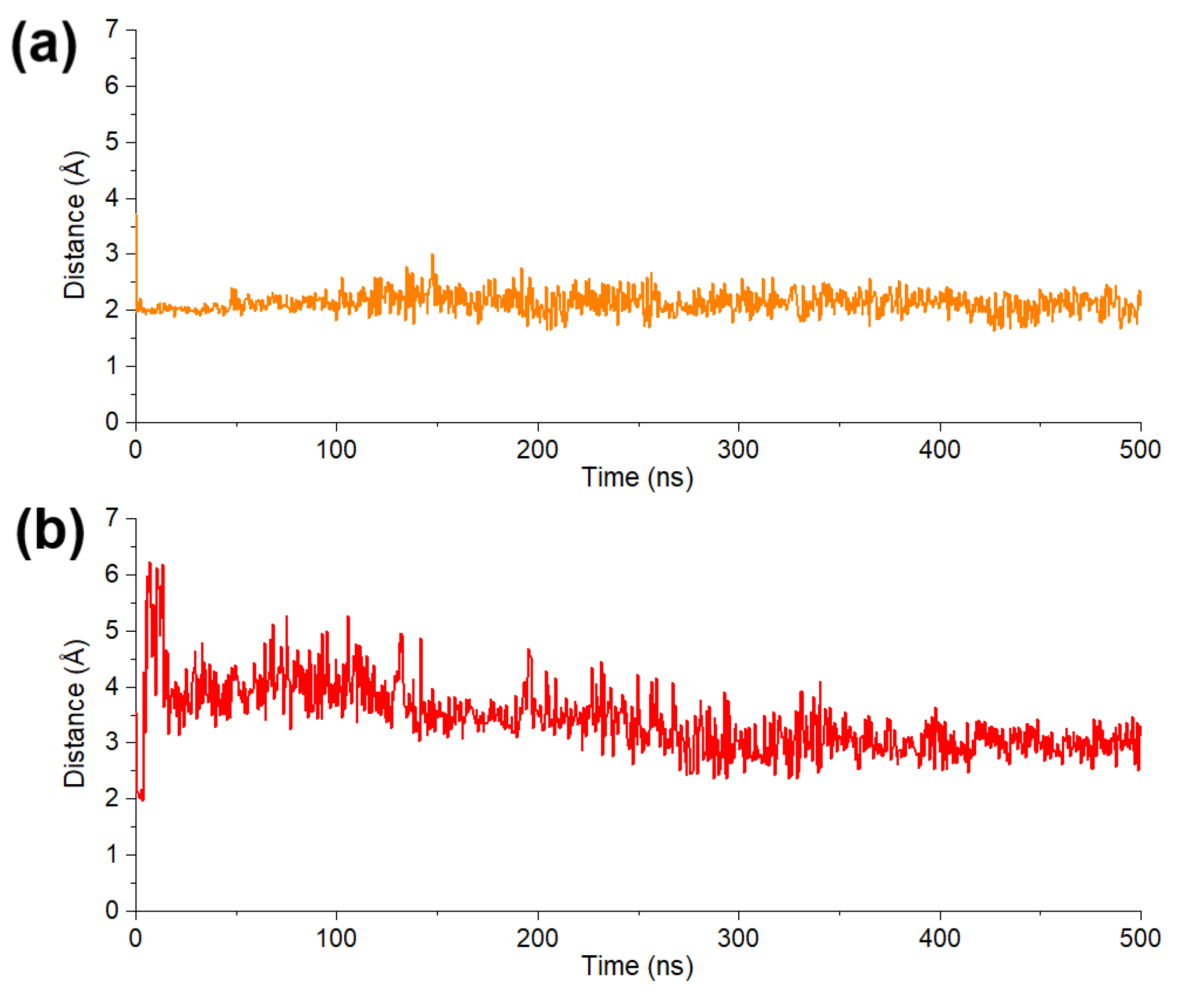 Molecules 28 00160 g007