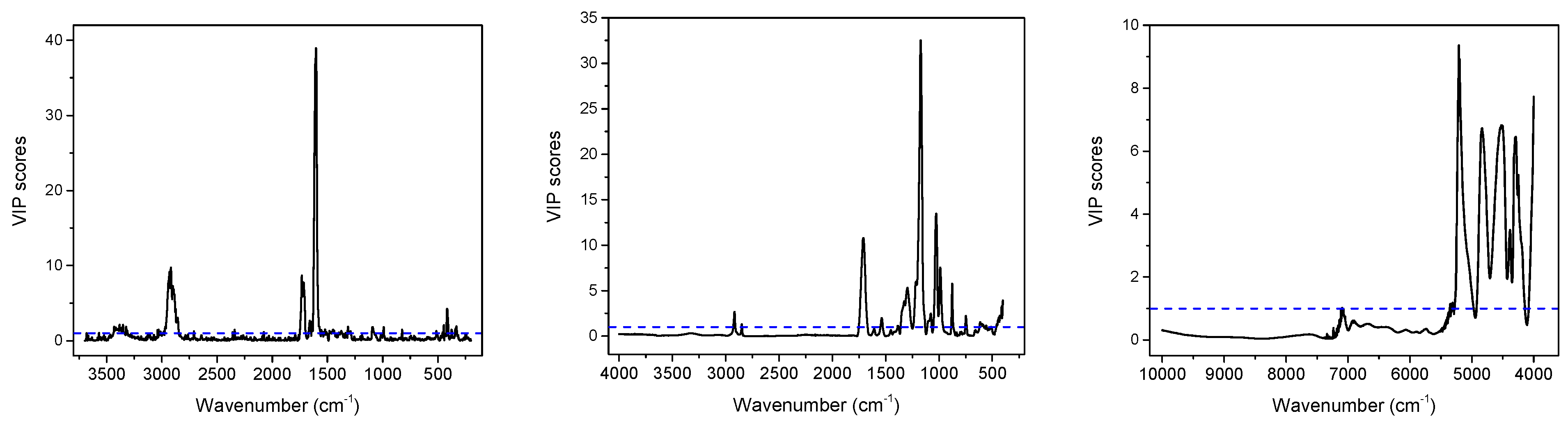 Molecules 28 00161 g004 Molecules 28 00161 g004