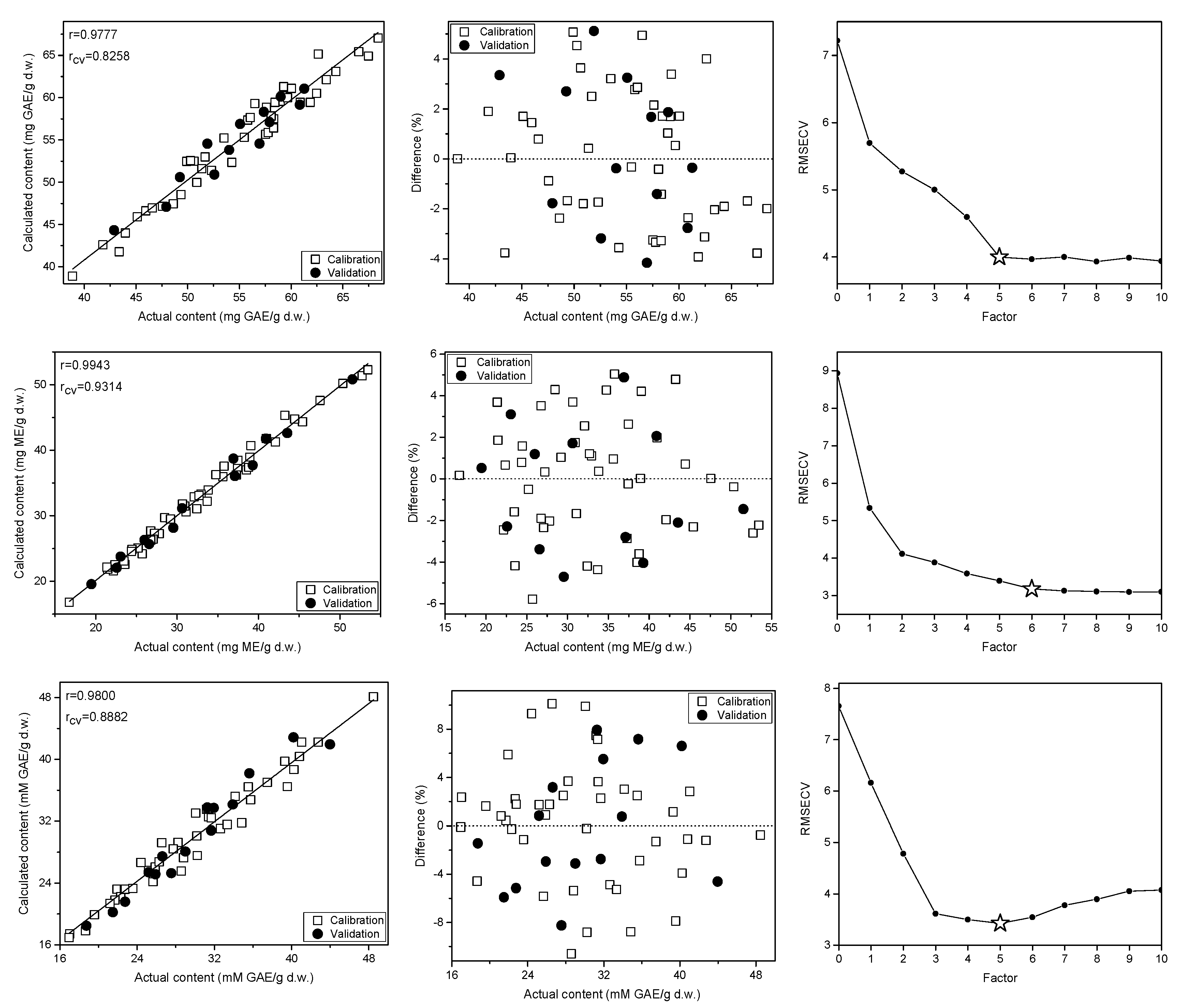 Molecules 28 00161 g005 Molecules 28 00161 g005