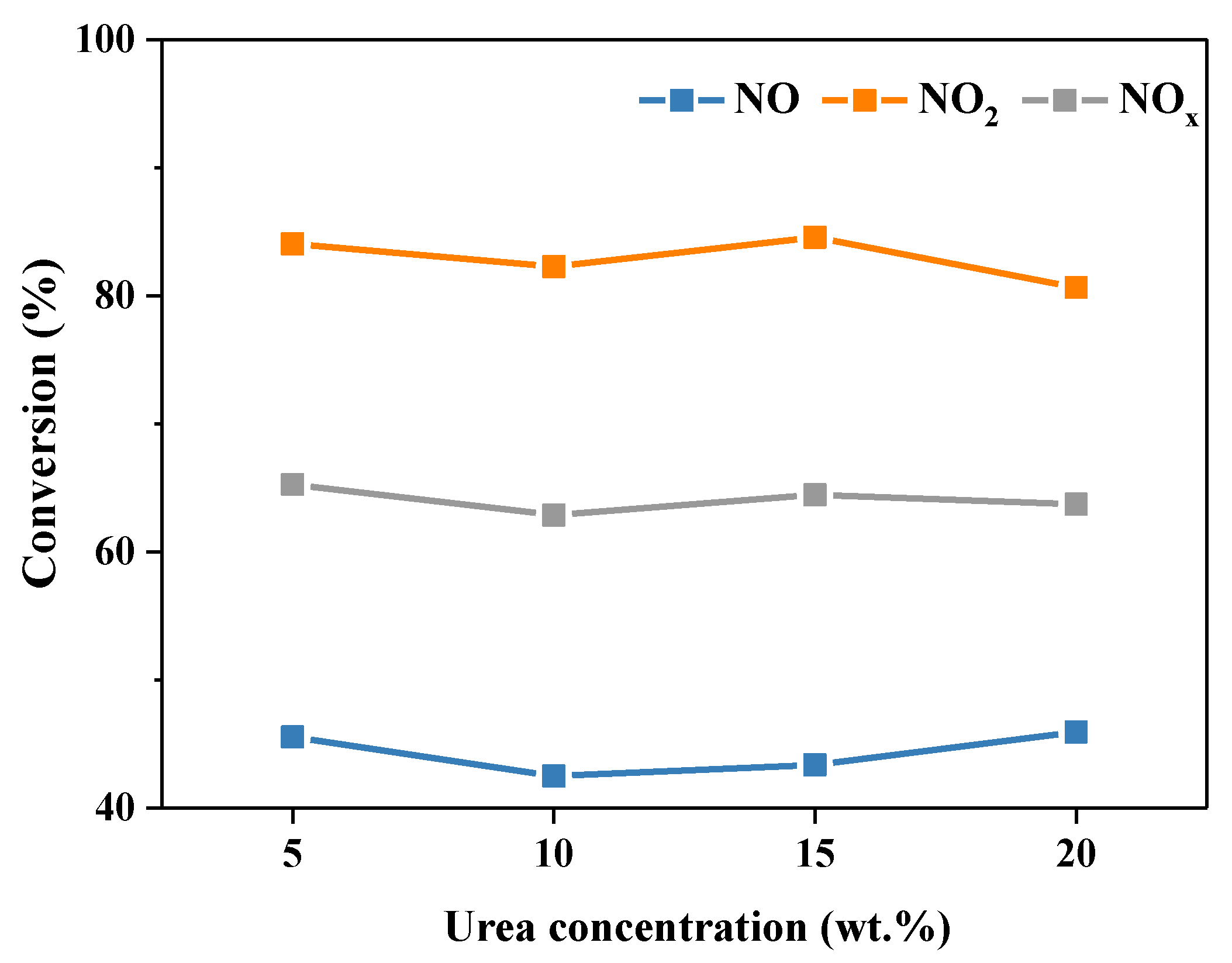 Molecules 28 00162 g004
