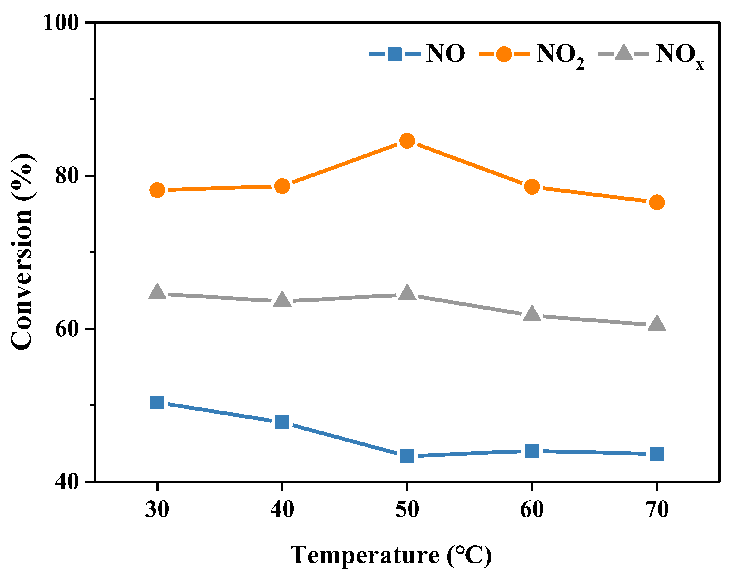 Molecules 28 00162 g005