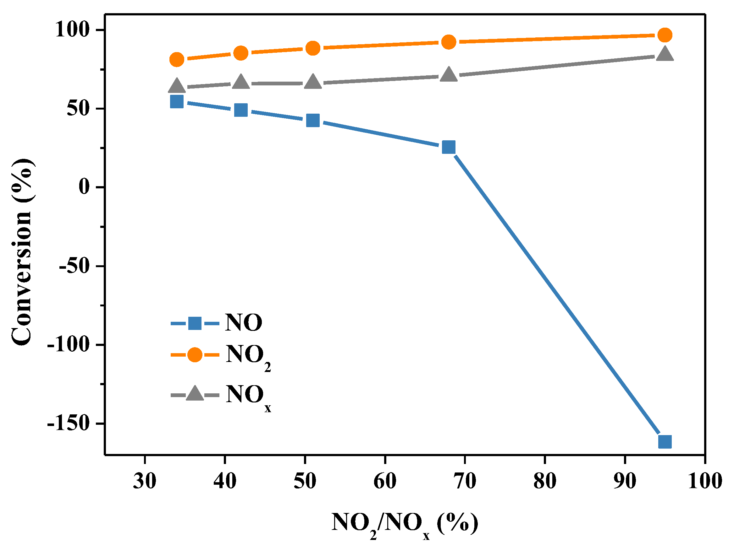 Molecules 28 00162 g006