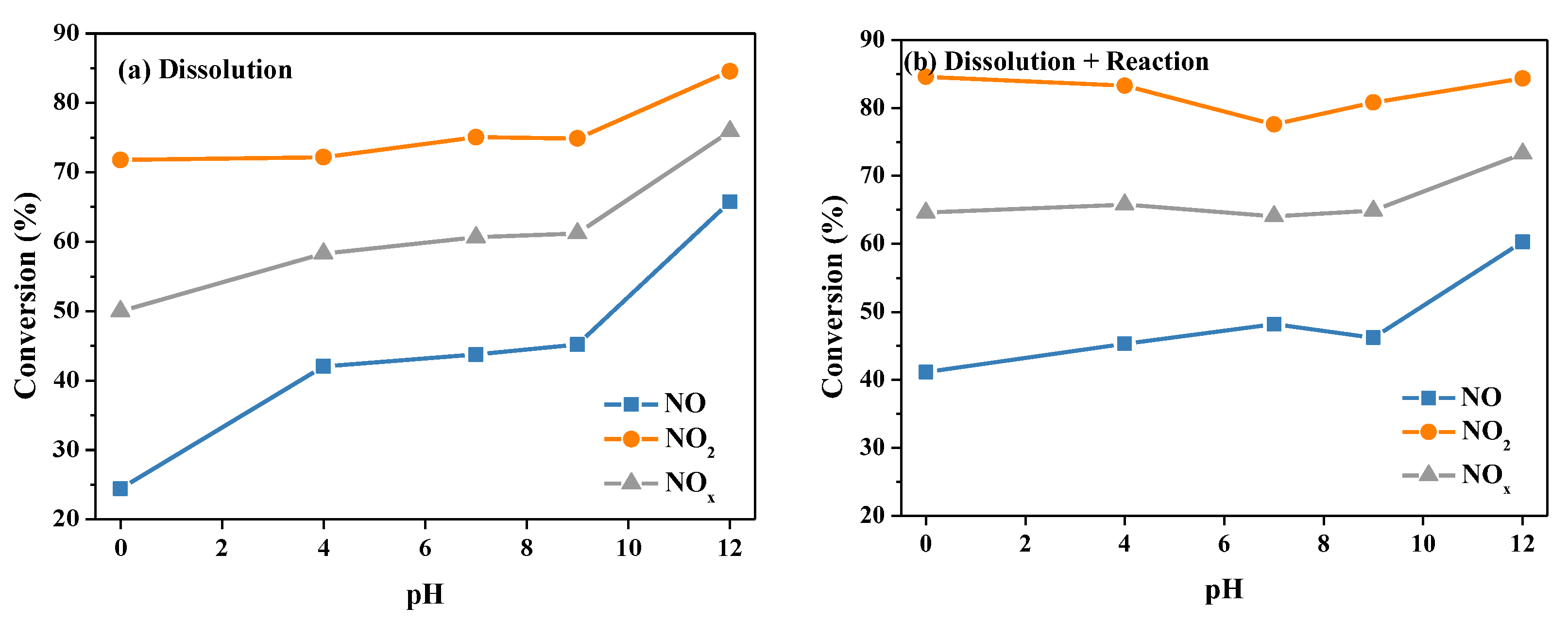 Molecules 28 00162 g007